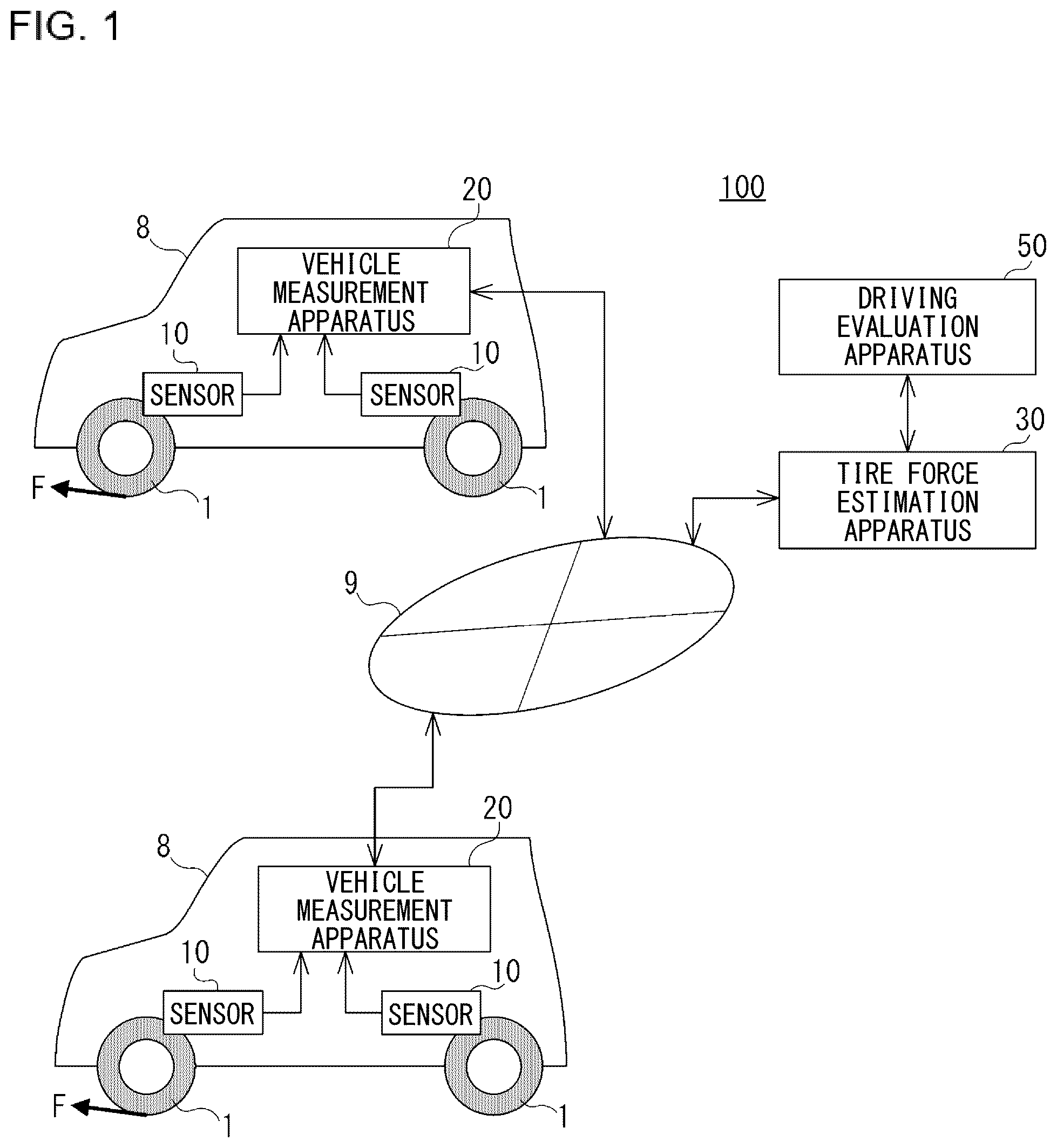 Patent US12583462 Figure 1 – Driving evaluation method and recording medium for driving evaluation encoded with a program