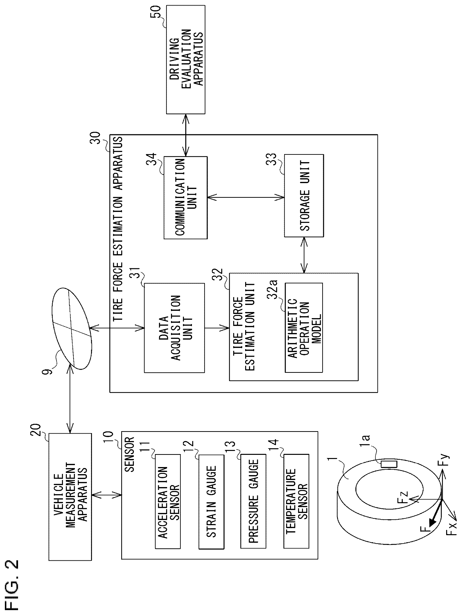 Patent US12583462 Figure 2 – Driving evaluation method and recording medium for driving evaluation encoded with a program