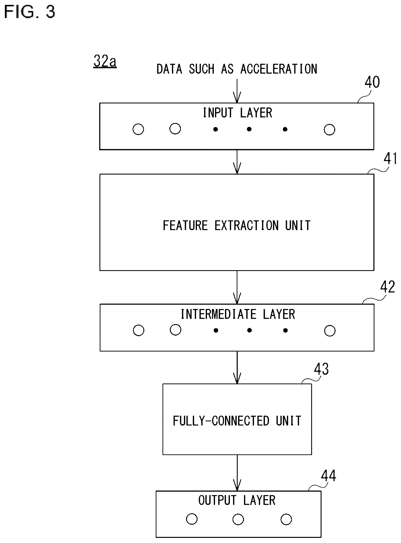 Patent US12583462 Figure 3 – Driving evaluation method and recording medium for driving evaluation encoded with a program