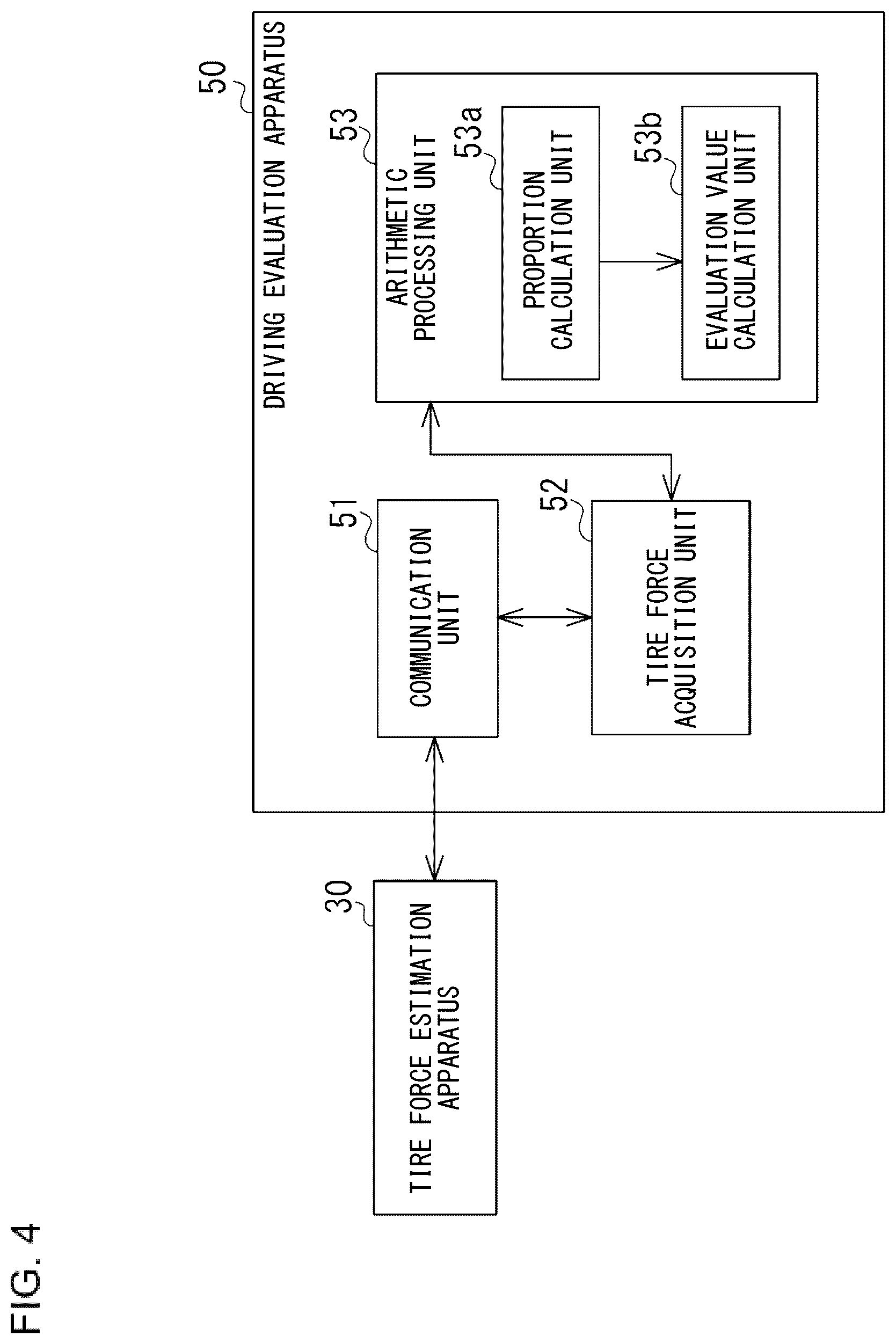 Patent US12583462 Figure 4 – Driving evaluation method and recording medium for driving evaluation encoded with a program