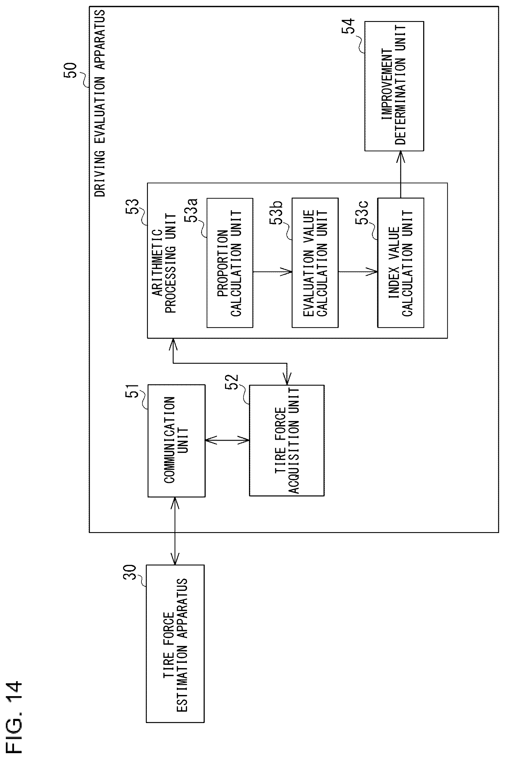 Patent US12583462 Figure 13 – Driving evaluation method and recording medium for driving evaluation encoded with a program