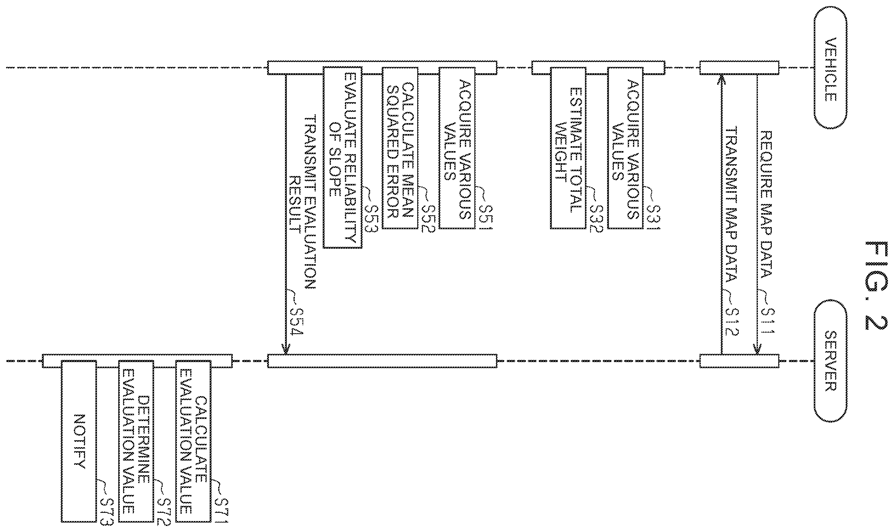 Patent US12583463 Figure 2 – Information processing device for vehicle, and information processing system