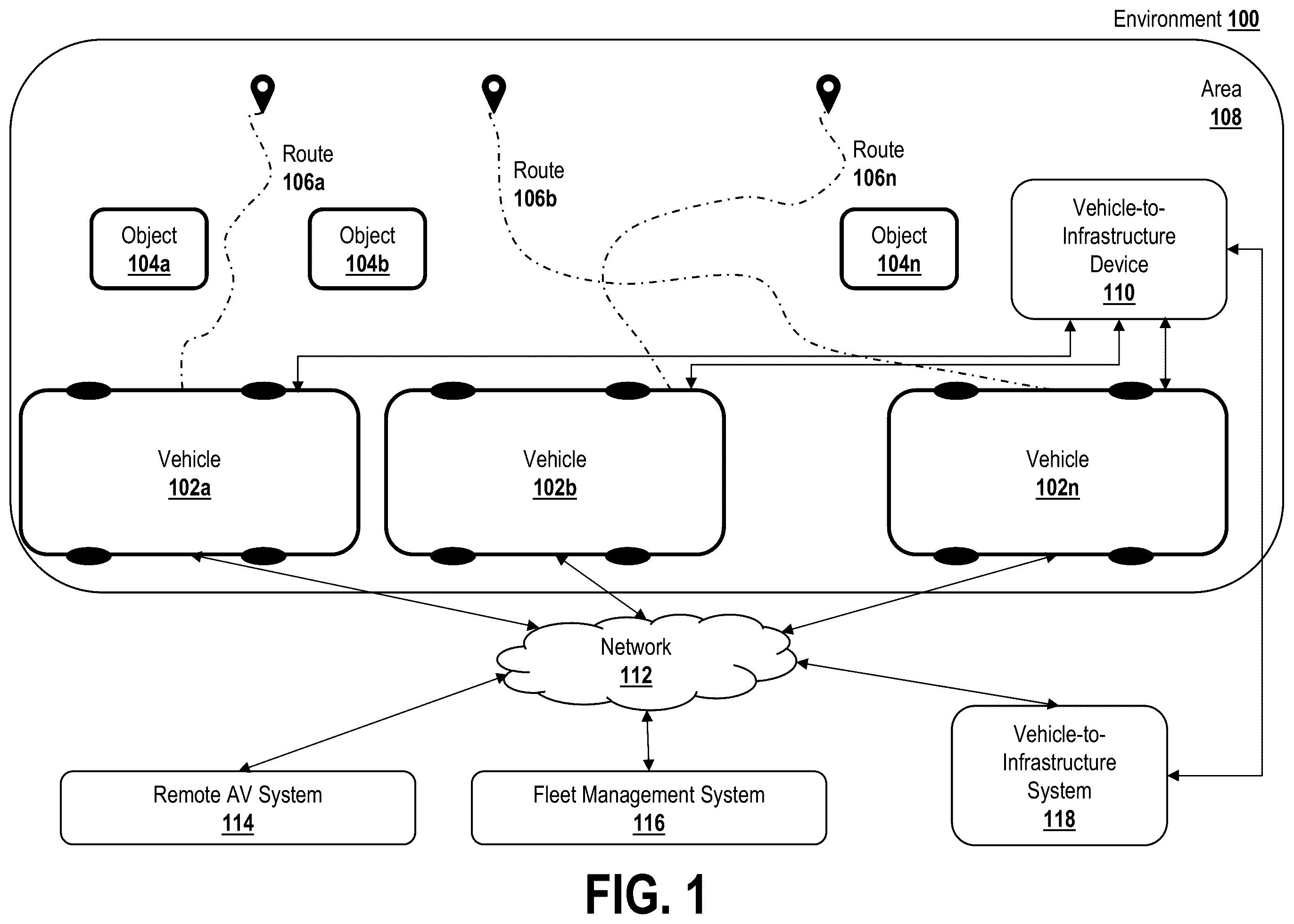 Patent US12583464 Figure 1 – Streaming object detection and segmentation with polar pillars