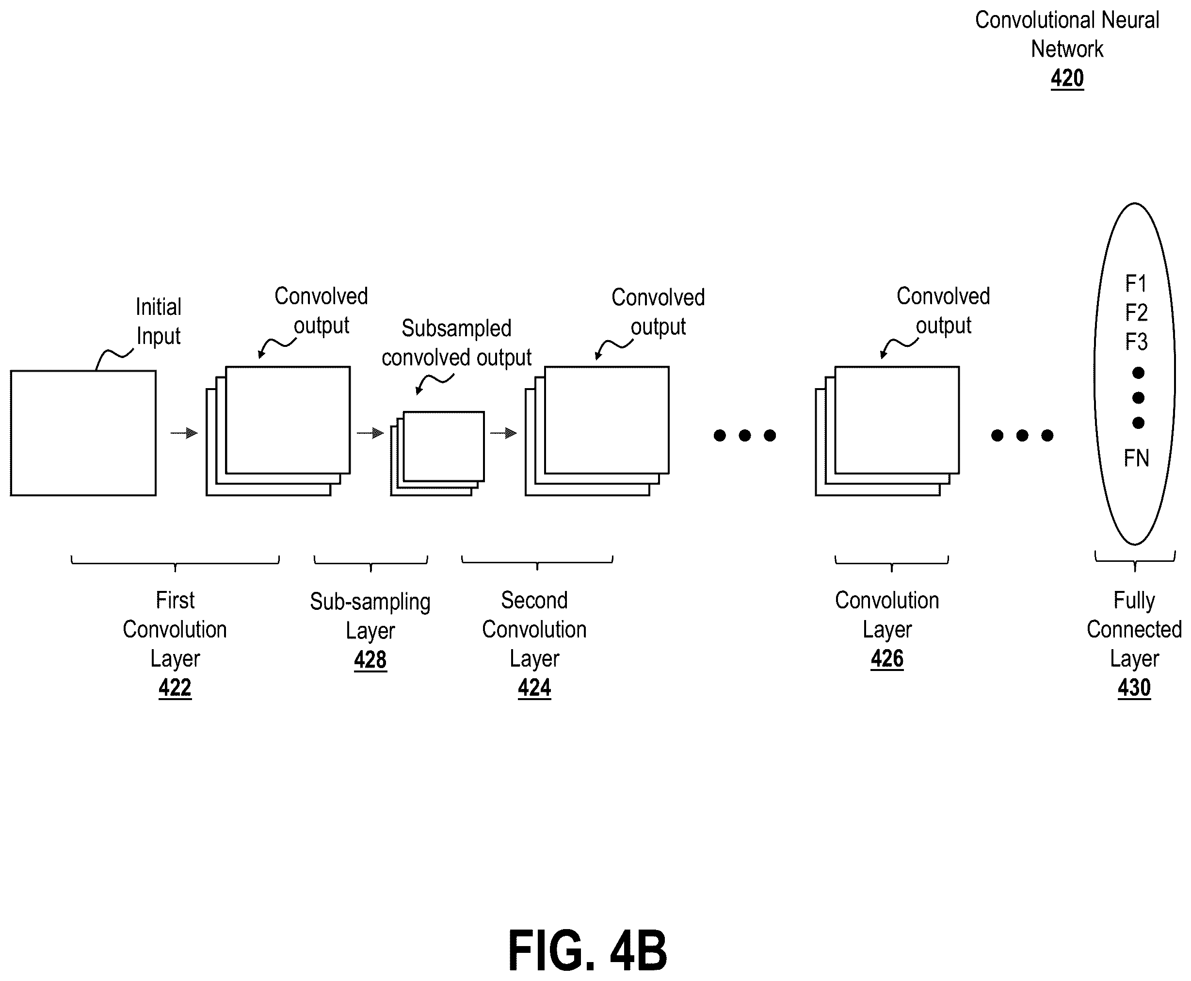Patent US12583464 Figure 5 – Streaming object detection and segmentation with polar pillars
