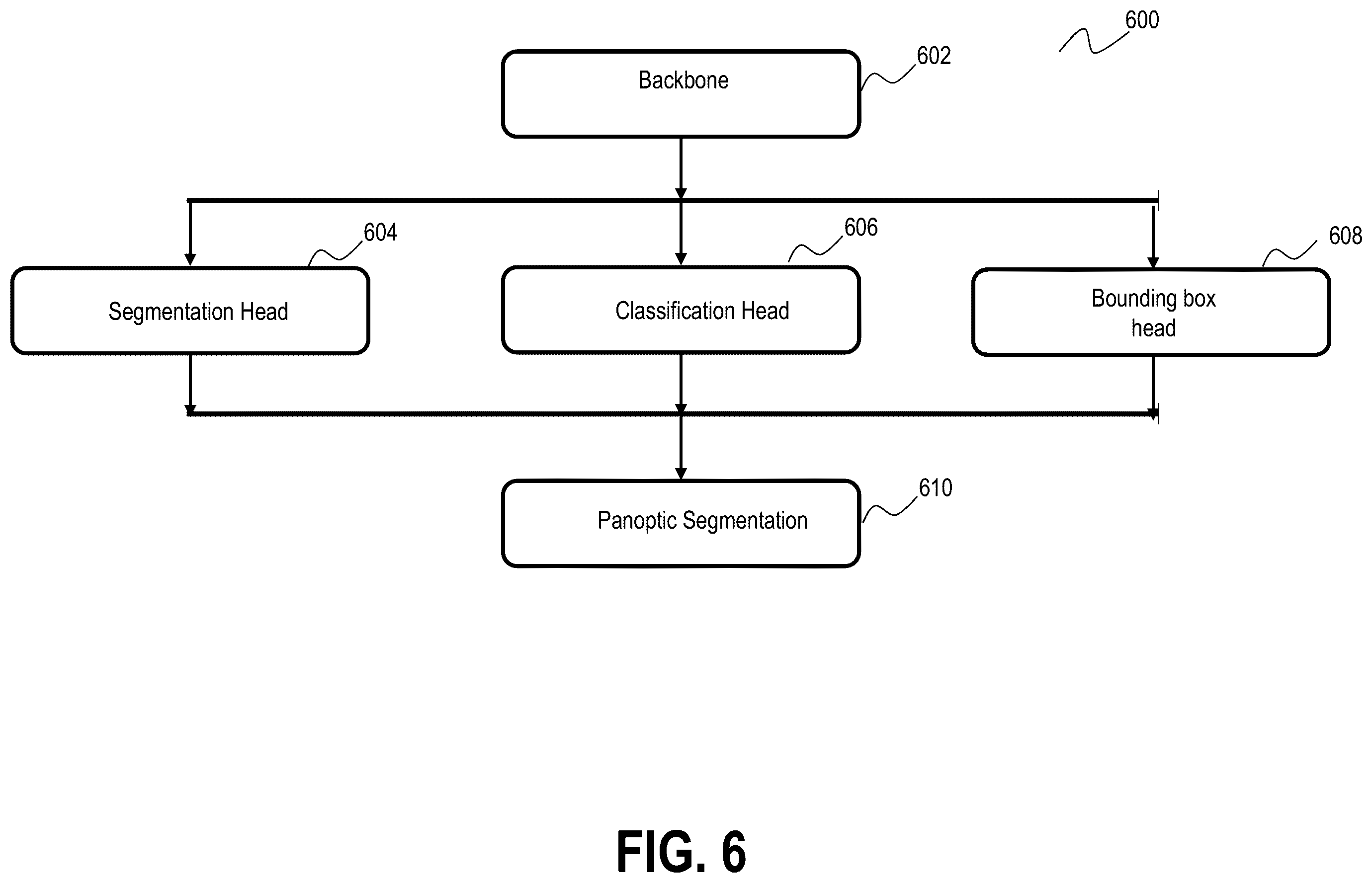 Patent US12583464 Figure 9 – Streaming object detection and segmentation with polar pillars