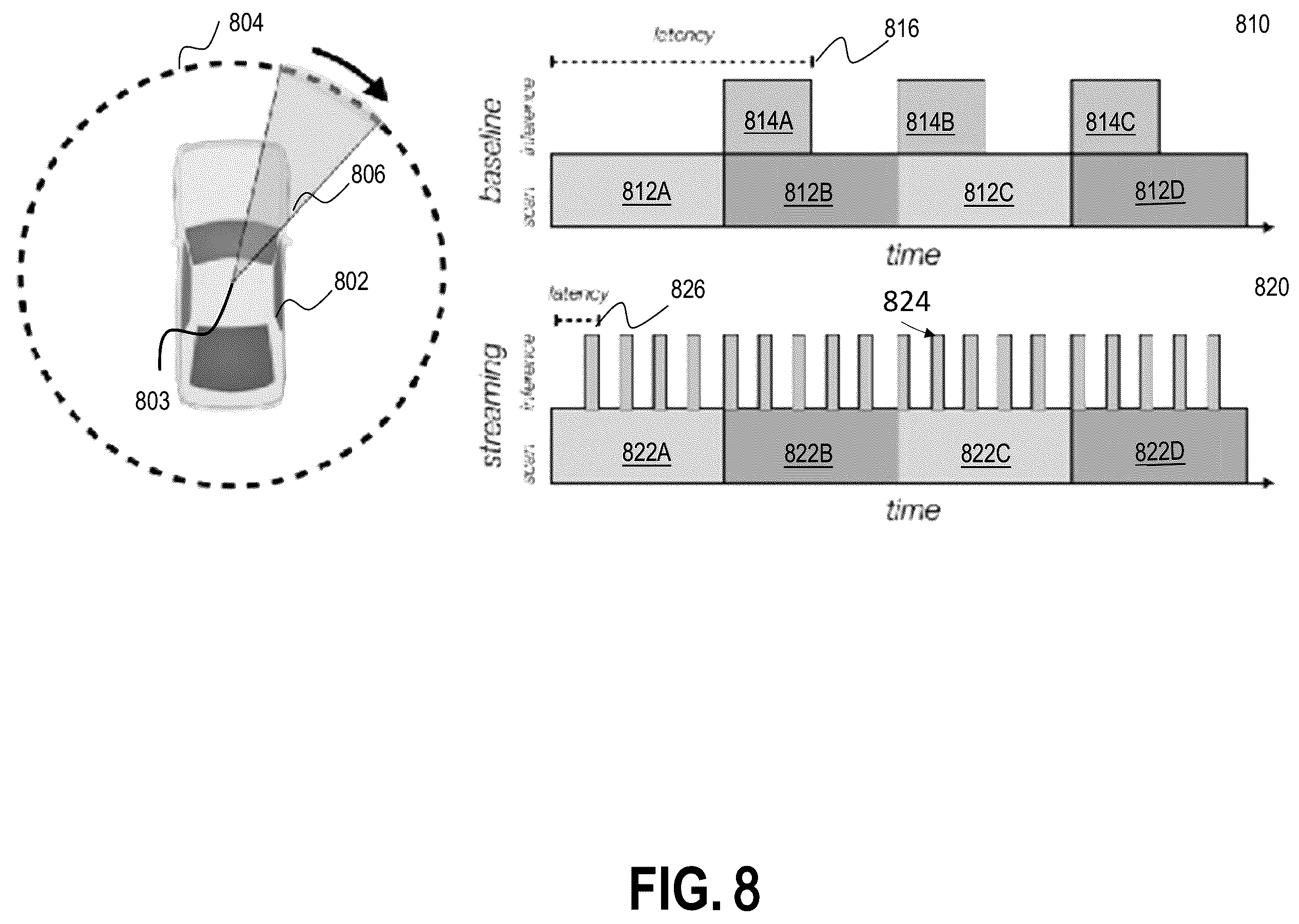 Patent US12583464 Figure 11 – Streaming object detection and segmentation with polar pillars