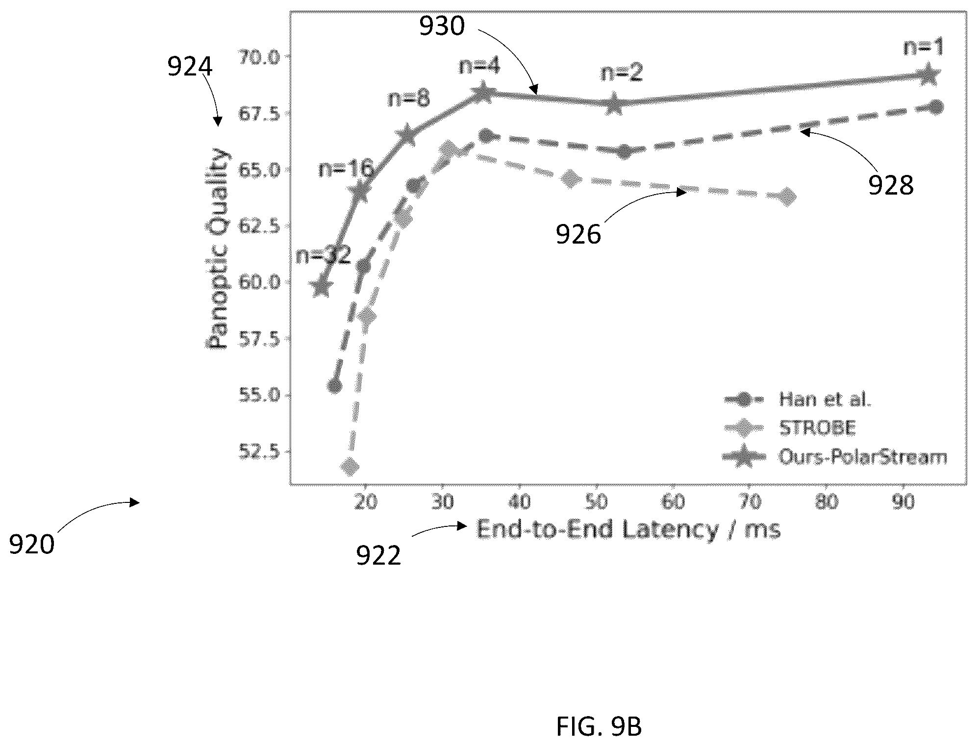 Patent US12583464 Figure 13 – Streaming object detection and segmentation with polar pillars