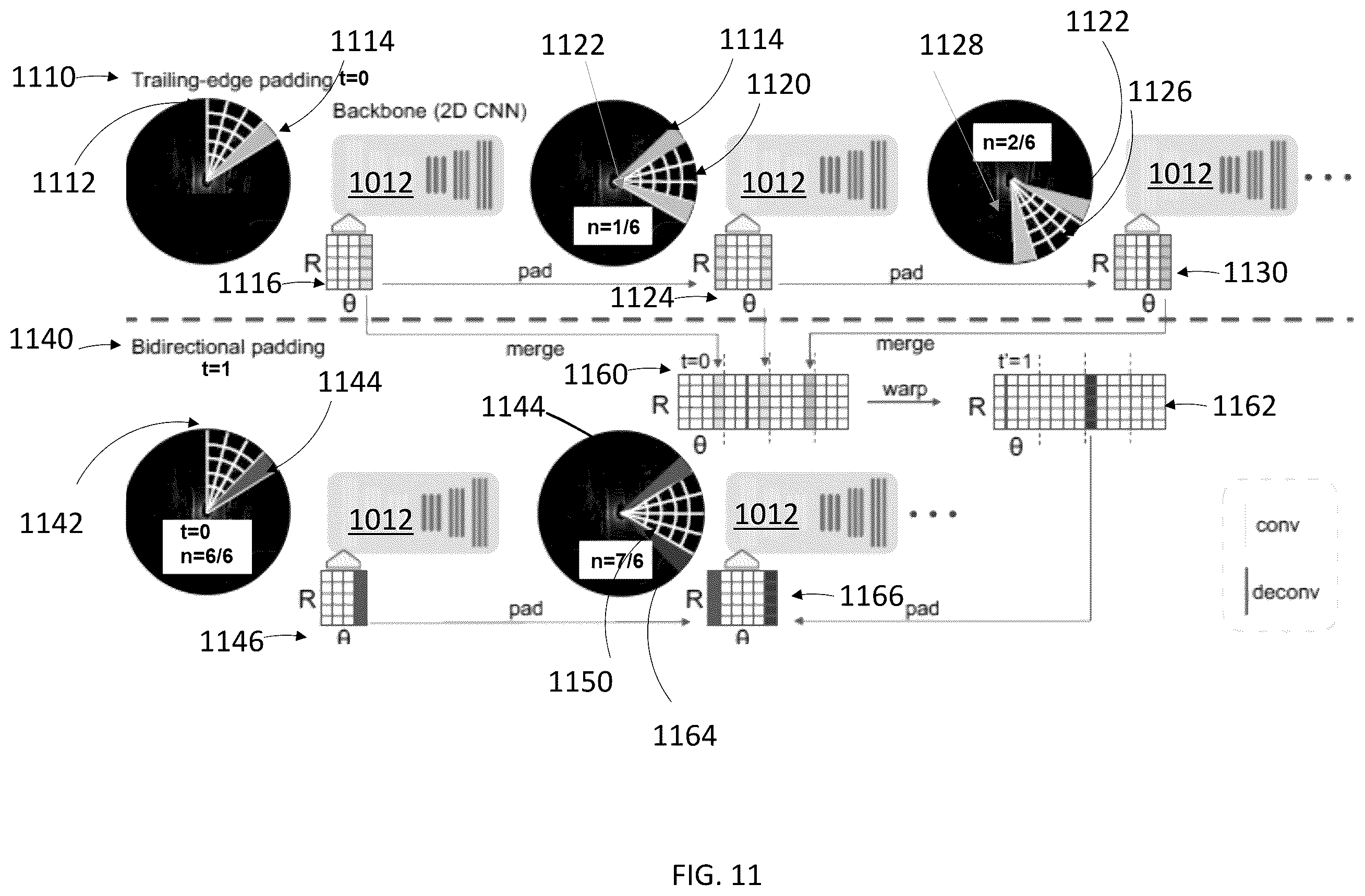 Patent US12583464 Figure 15 – Streaming object detection and segmentation with polar pillars