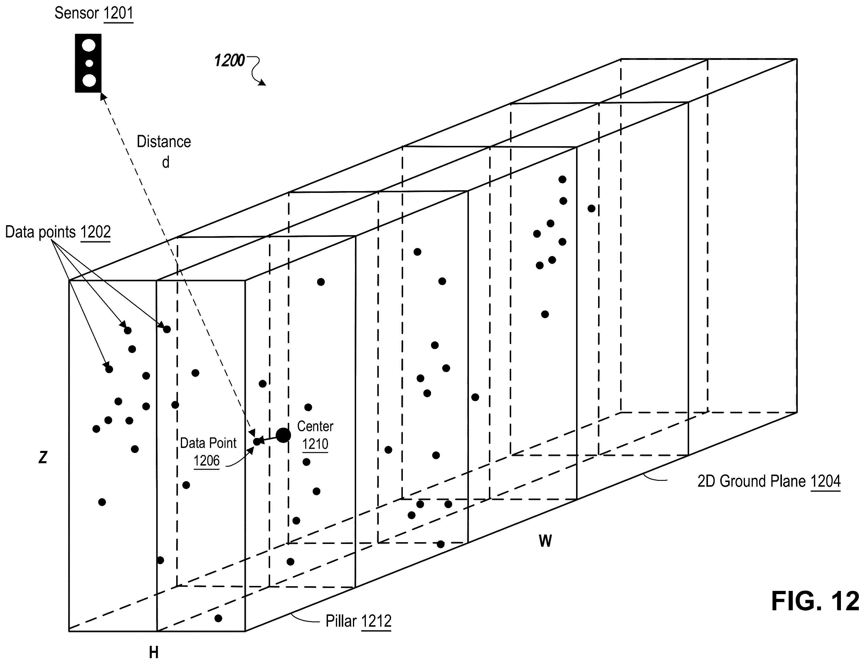 Patent US12583464 Figure 16 – Streaming object detection and segmentation with polar pillars