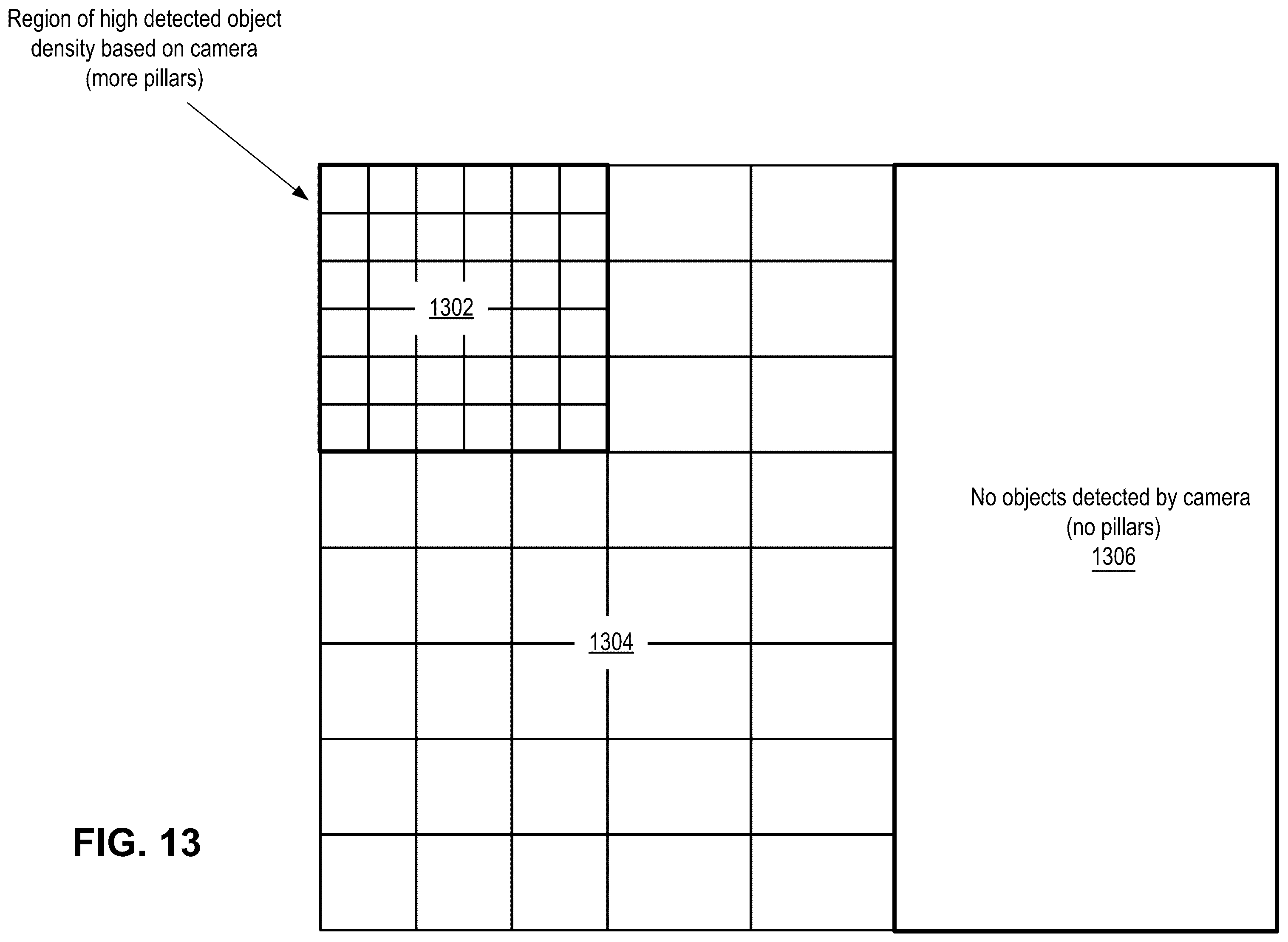 Patent US12583464 Figure 17 – Streaming object detection and segmentation with polar pillars