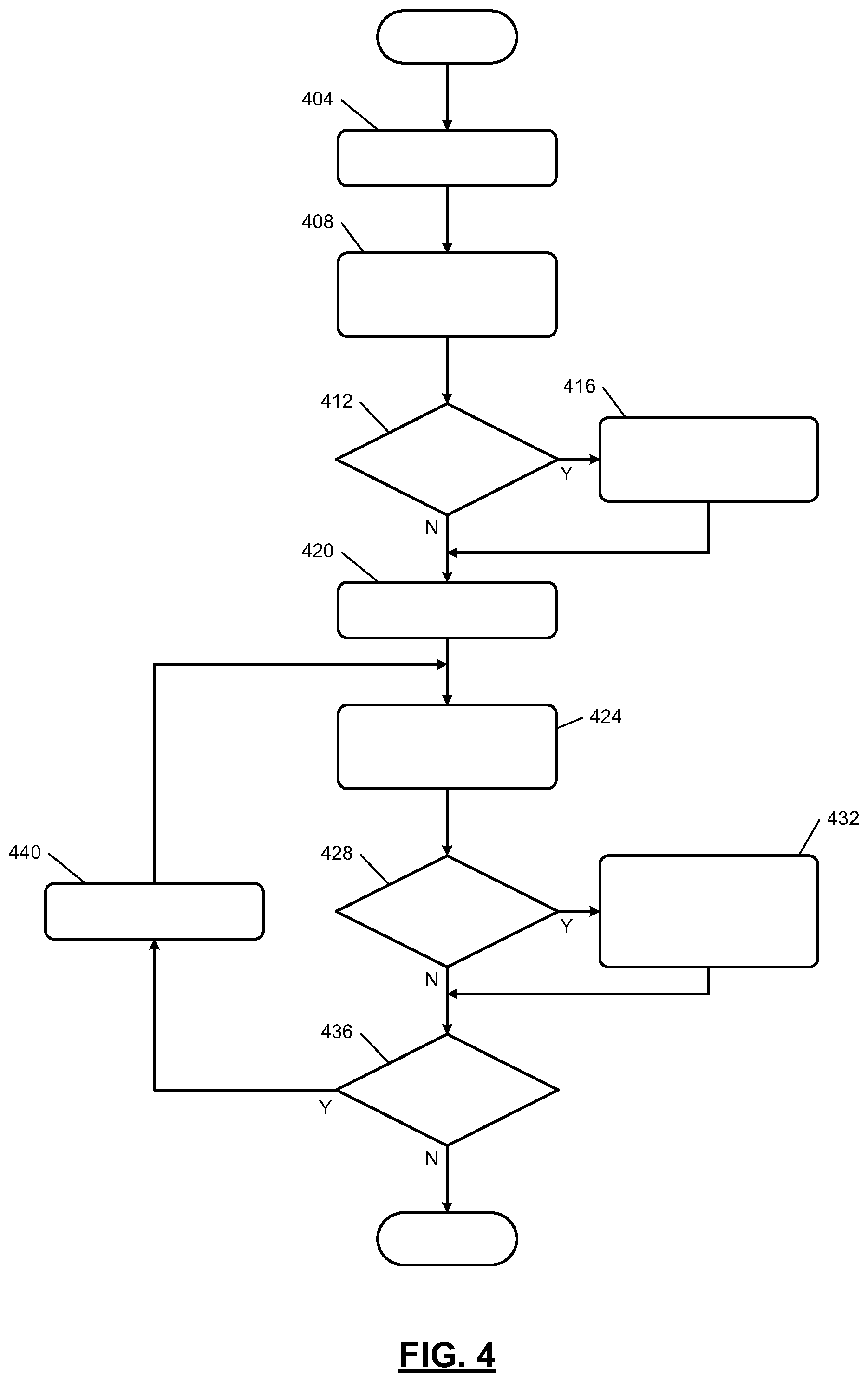 Patent US12583466 Figure 5 – Vehicle control modules including containerized orchestration and resource management for mixed criticality systems
