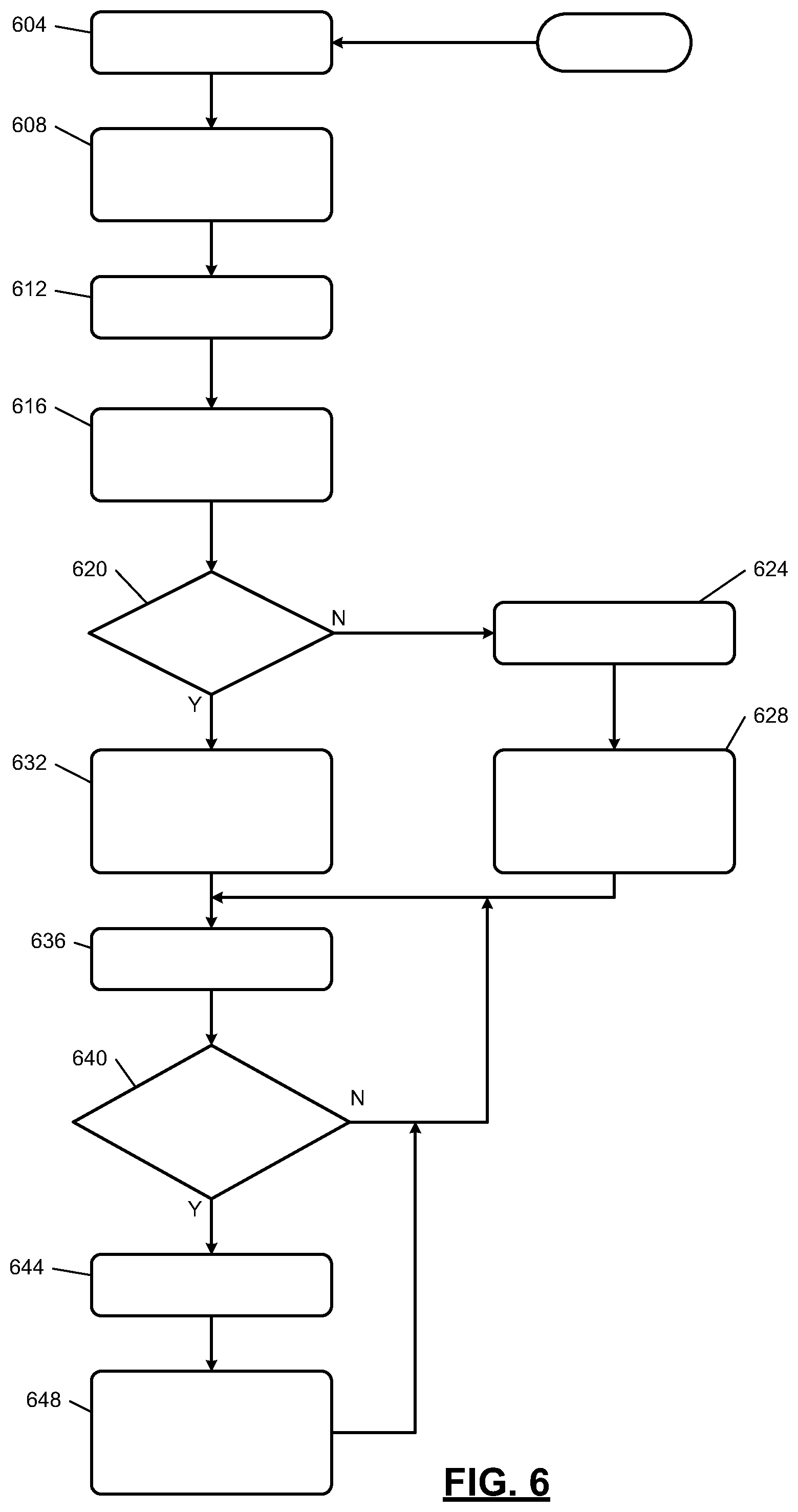 Patent US12583466 Figure 7 – Vehicle control modules including containerized orchestration and resource management for mixed criticality systems