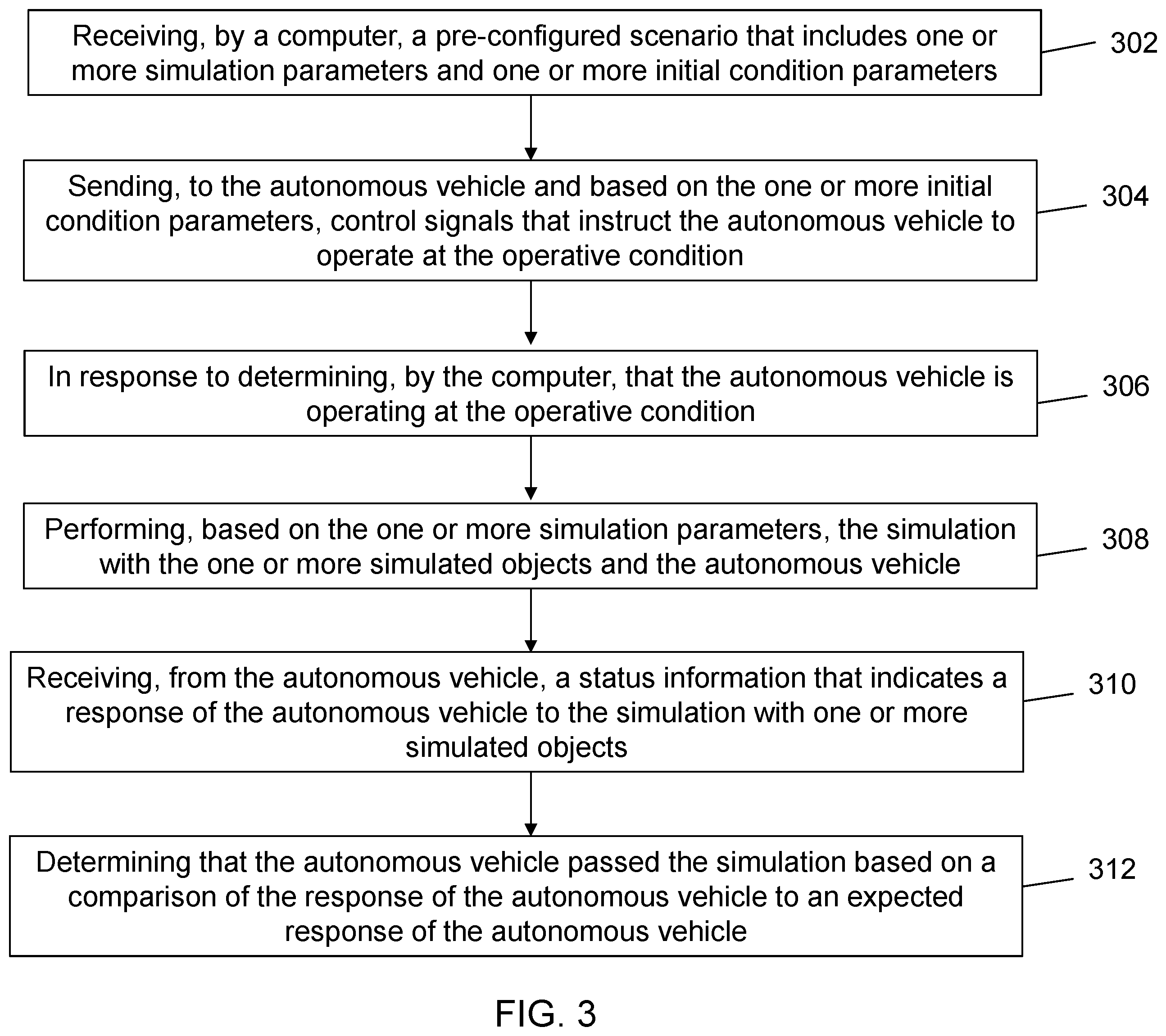 Patent US12583469 Figure 3 – Hybrid simulation system for autonomous vehicles