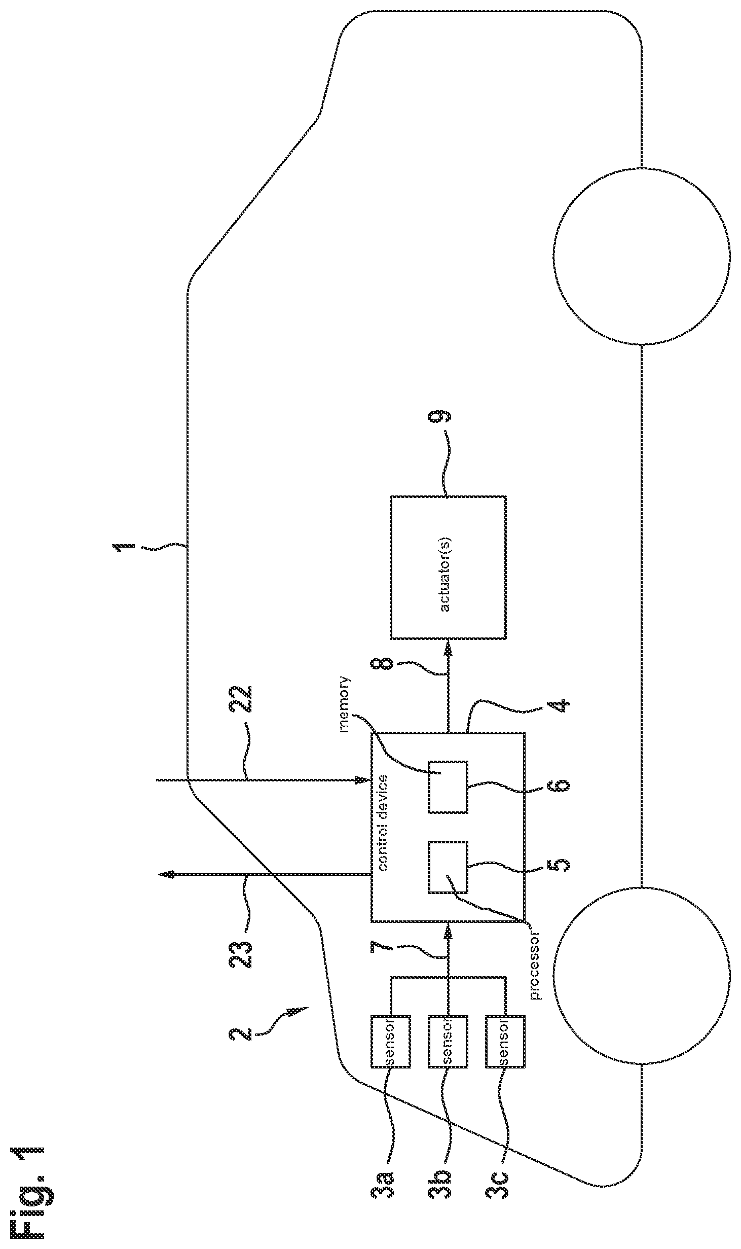 Patent US12583470 Figure 1 – Method for processing sensor data in a control device of a vehicle