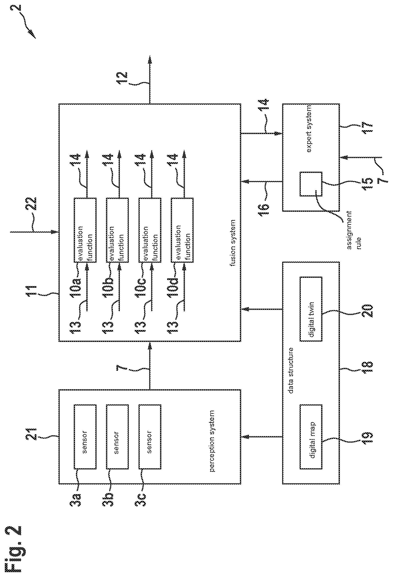 Patent US12583470 Figure 2 – Method for processing sensor data in a control device of a vehicle