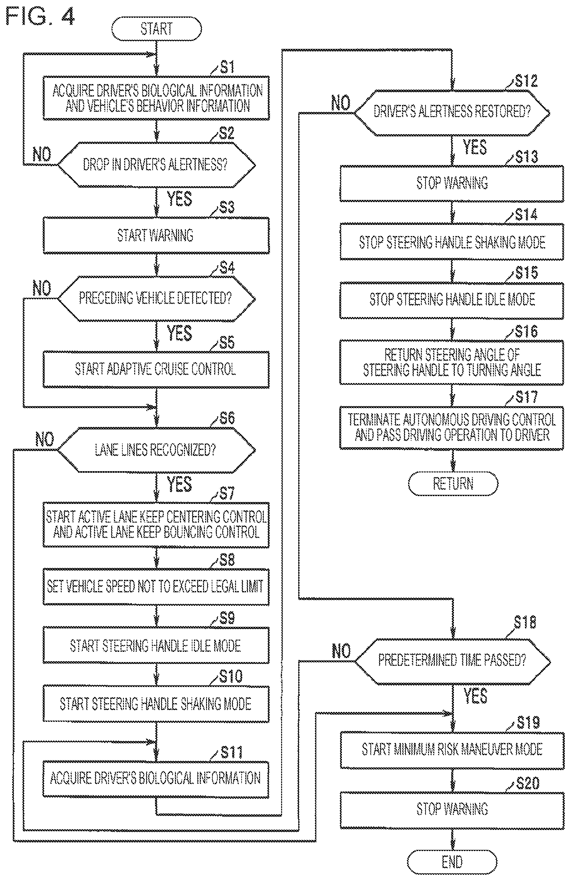 Patent US12583471 Figure 4 – Vehicle driving support apparatus