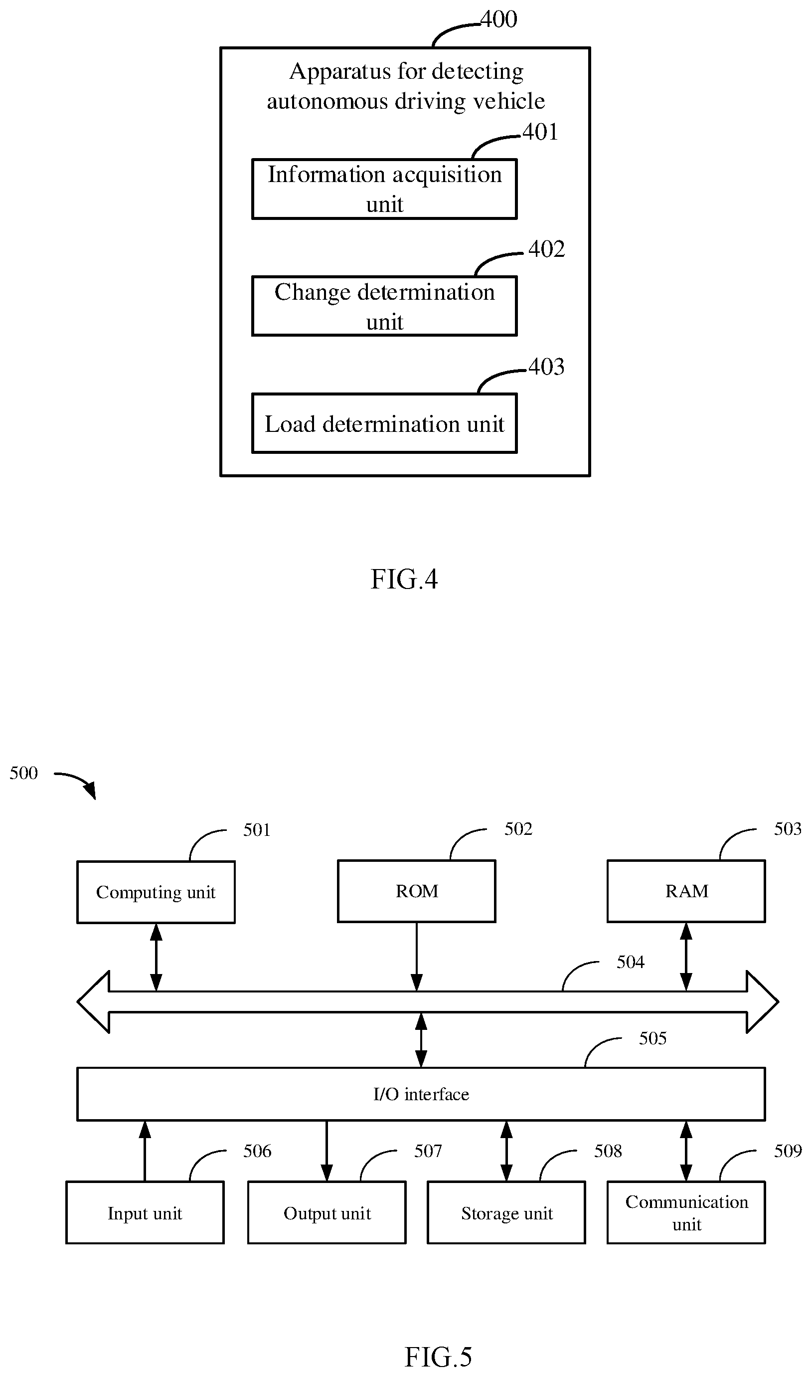 Patent US12583478 Figure 4 – Autonomous driving vehicle occupancy detection method, apparatus, electronic device, and readable storage medium based on the state vehicle door and seat belt
