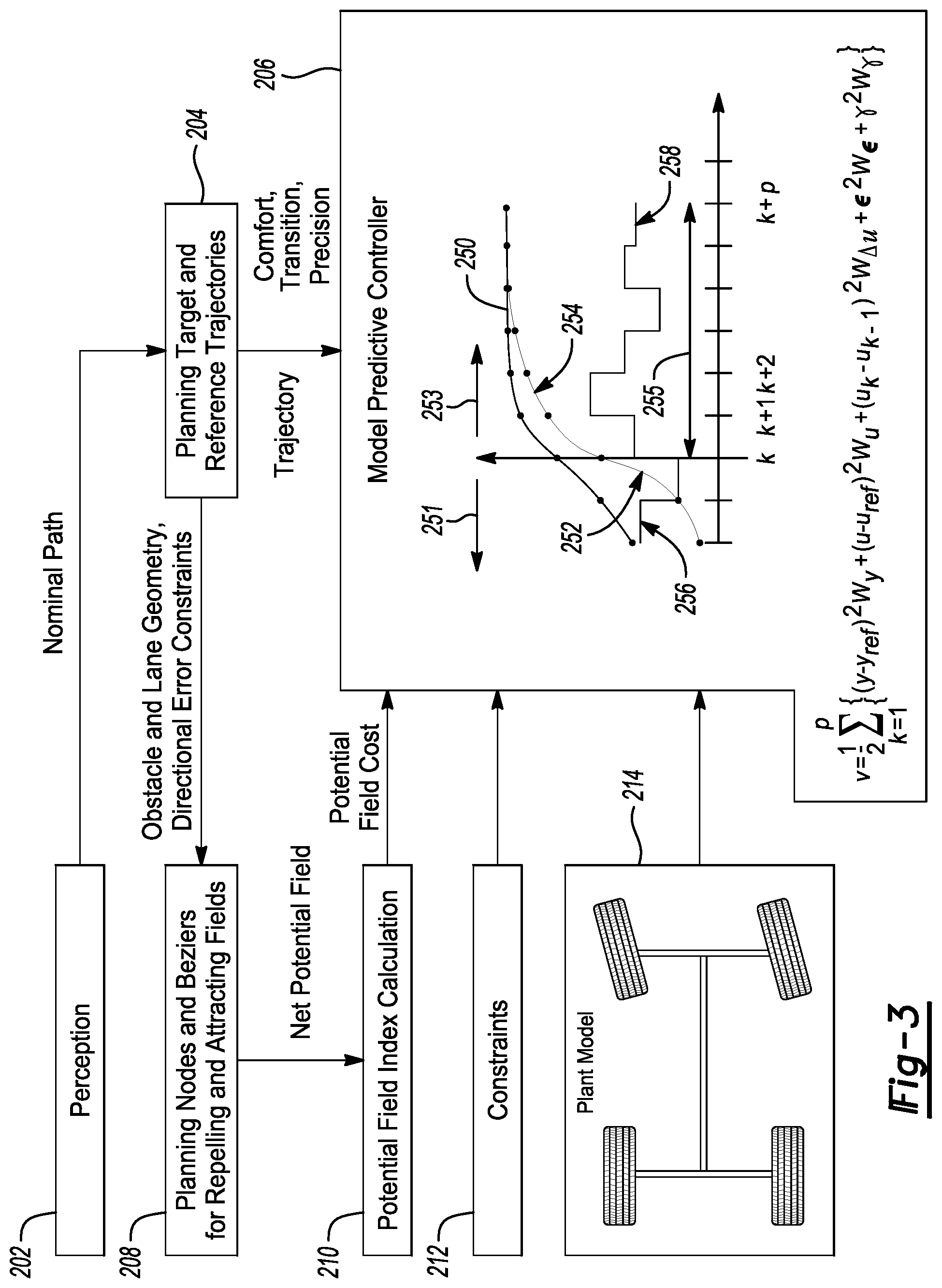 Patent US12583479 Figure 2 – Vehicle trajectory control for precise route following