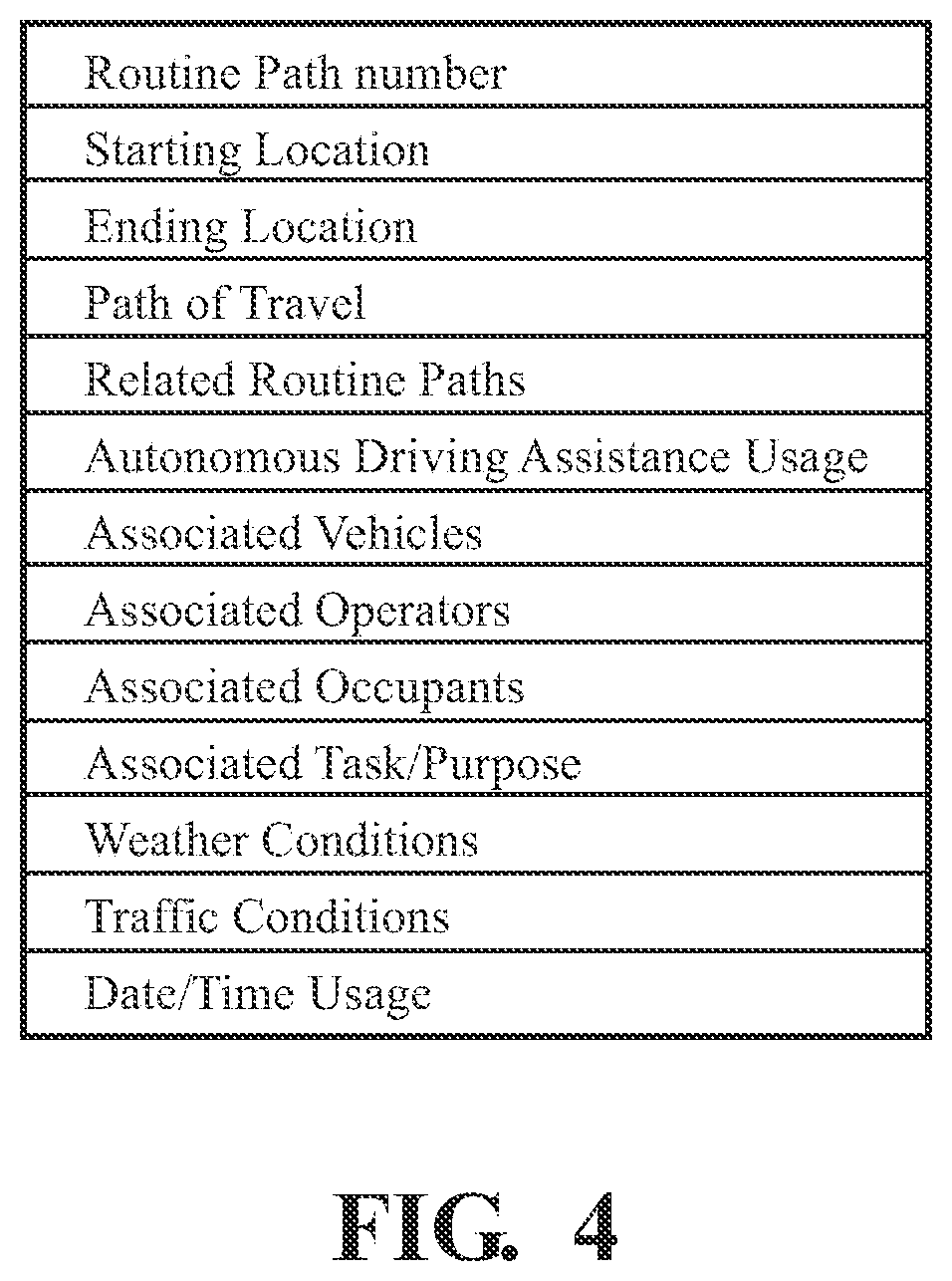 Patent US12583482 Figure 4 – Systems and methods for mode confusion avoidance