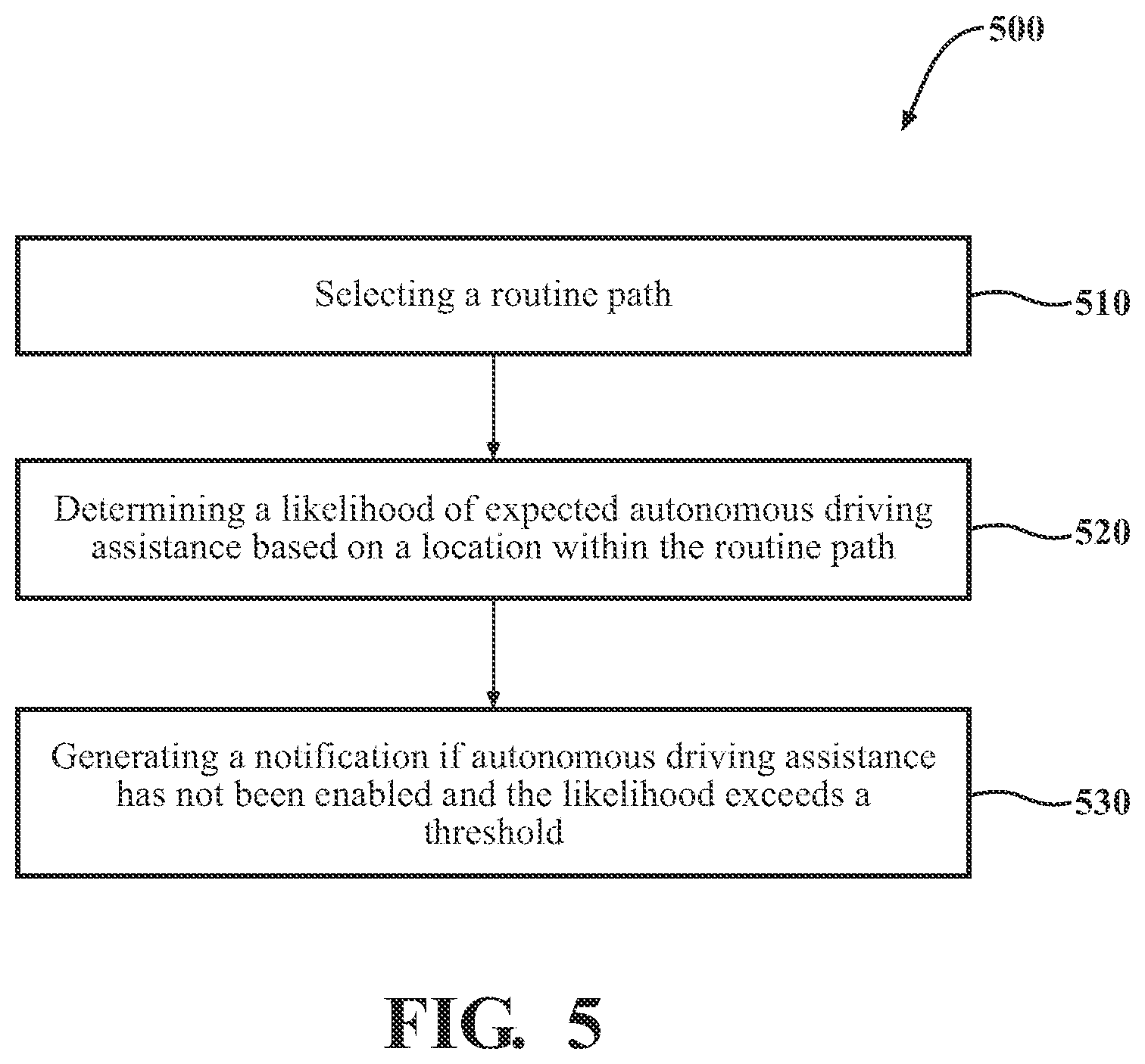 Patent US12583482 Figure 5 – Systems and methods for mode confusion avoidance