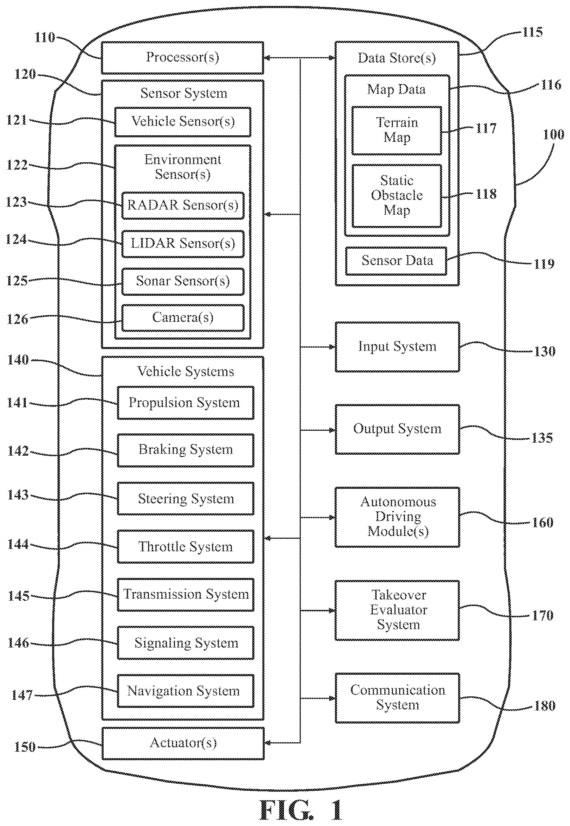 Patent US12583484 — Systems and methods for providing post-takeover complexity — Figure 1