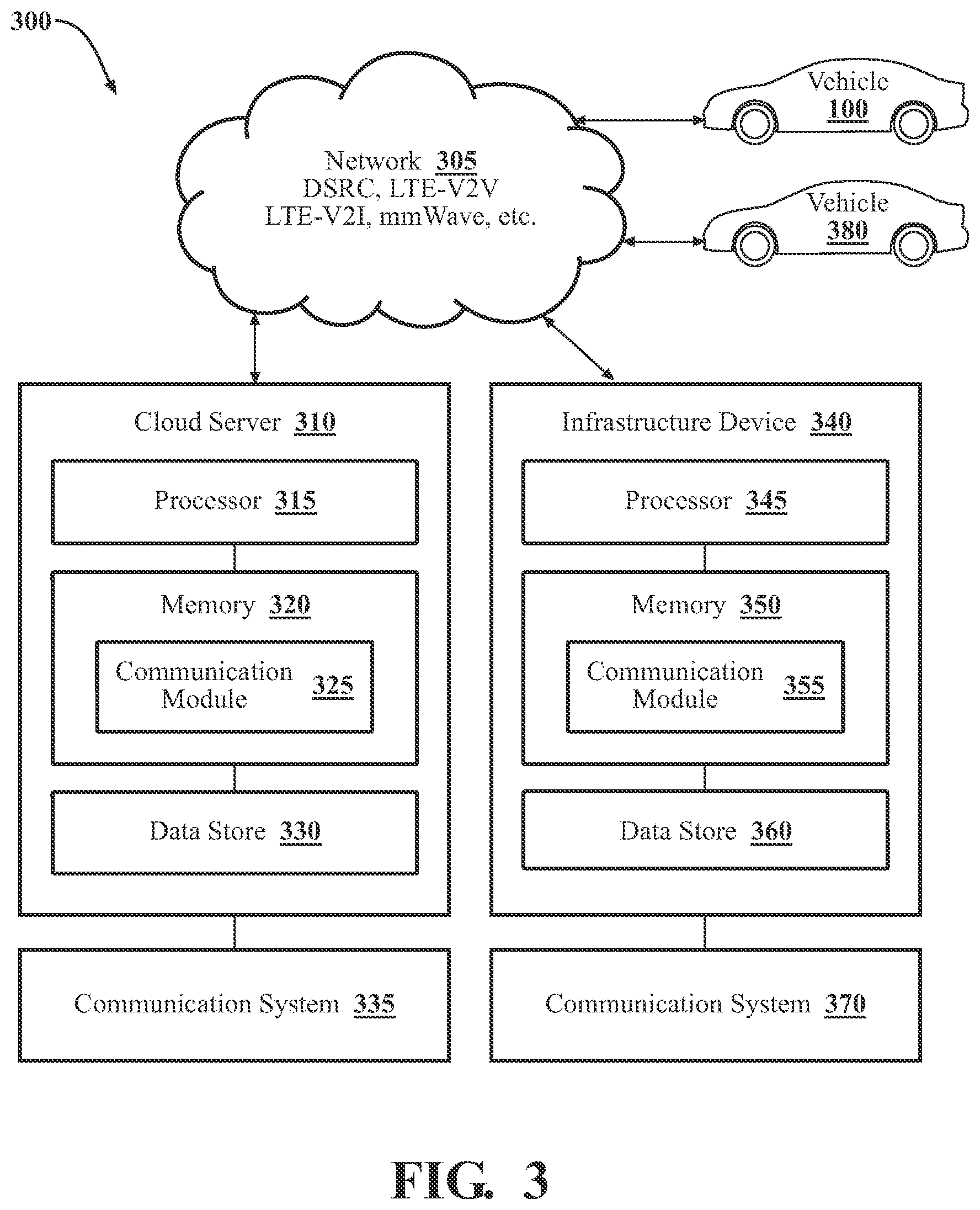 Patent US12583484 Figure 3 – Systems and methods for providing post-takeover complexity