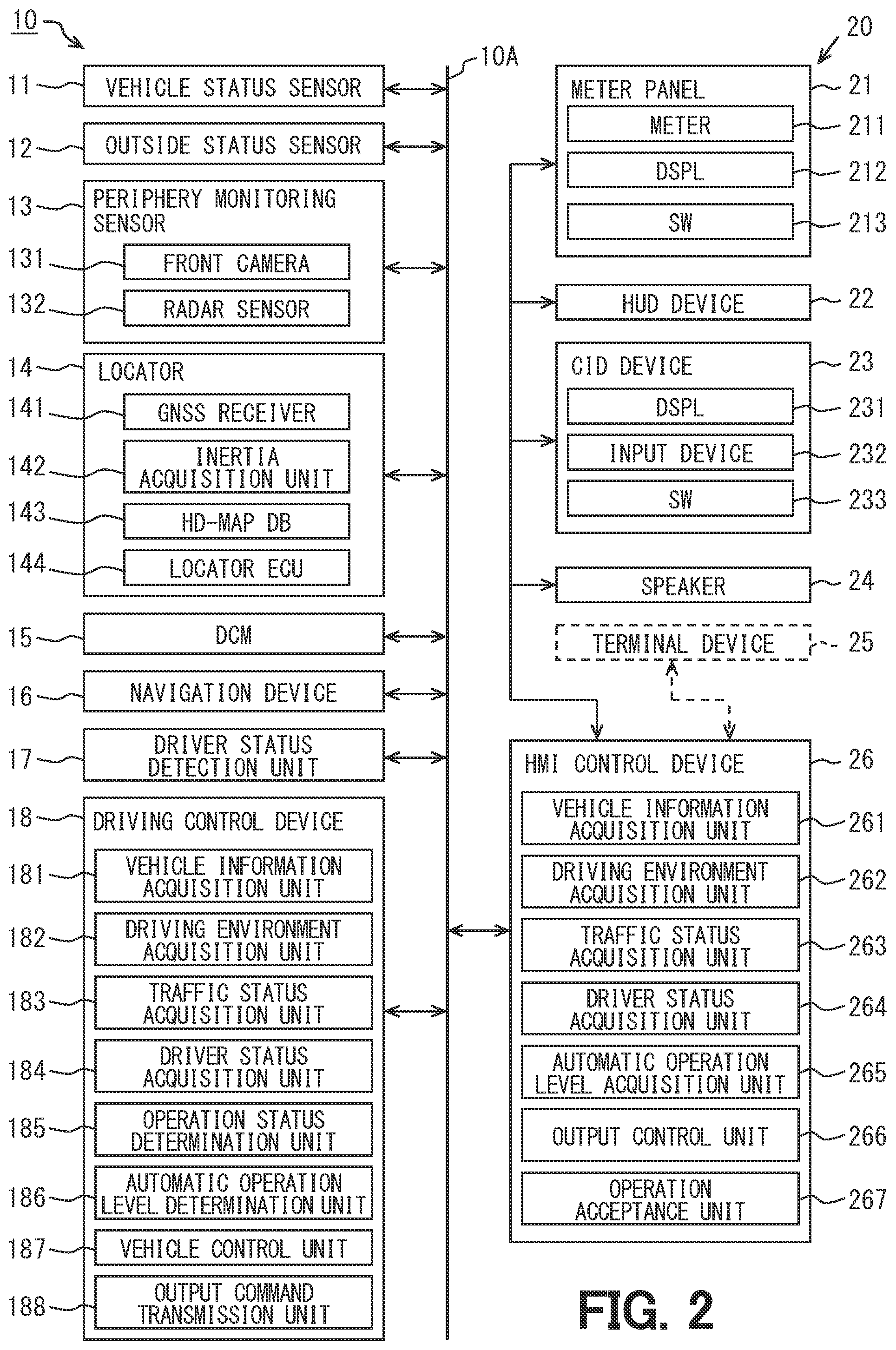Patent US12583485 Figure 2 – Driving assistance device, driving assistance method, and non-transitory computer readable medium storing driving assistance program