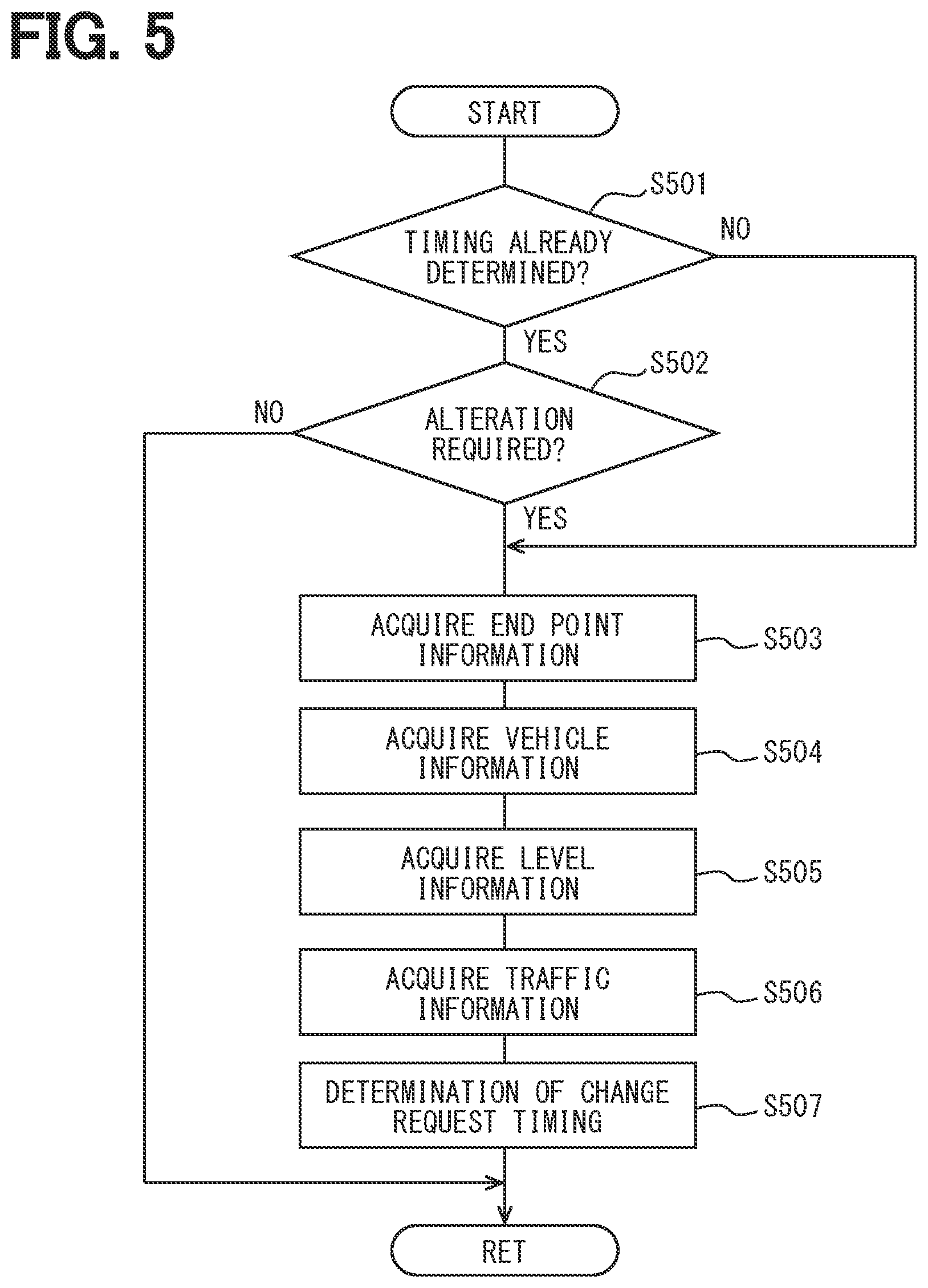 Patent US12583485 Figure 4 – Driving assistance device, driving assistance method, and non-transitory computer readable medium storing driving assistance program