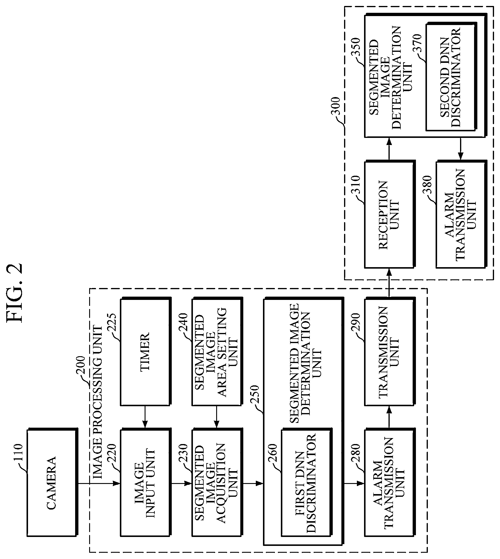 Patent US12583491 Figure 2 – Railway disaster monitoring system