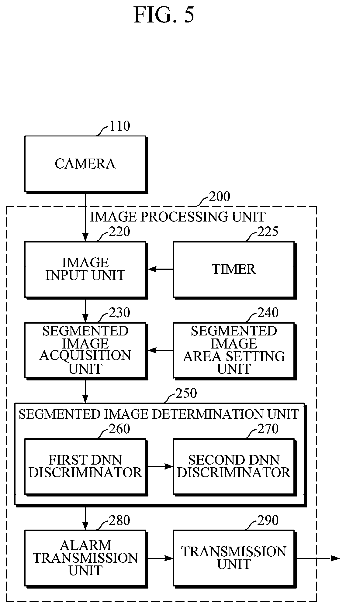 Patent US12583491 Figure 5 – Railway disaster monitoring system