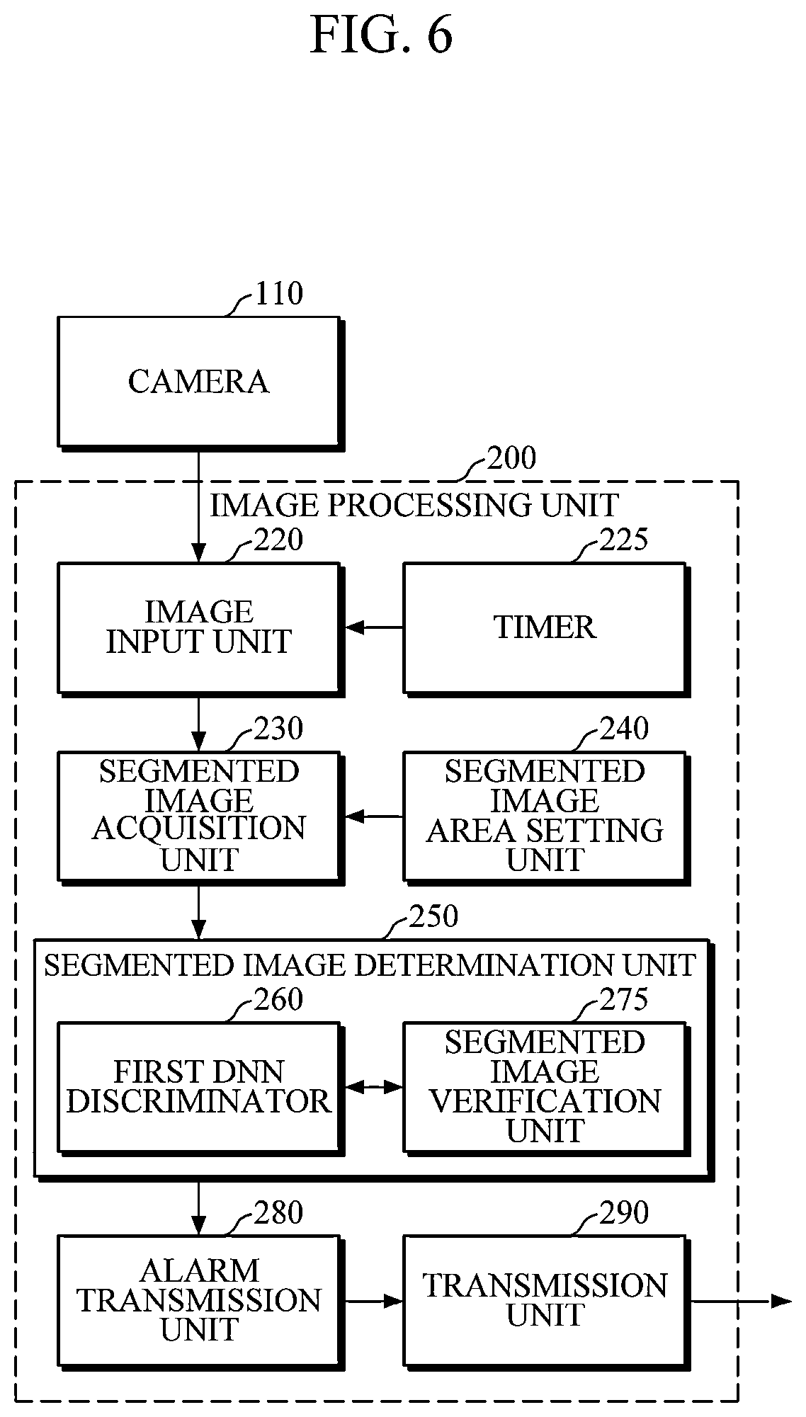 Patent US12583491 Figure 6 – Railway disaster monitoring system
