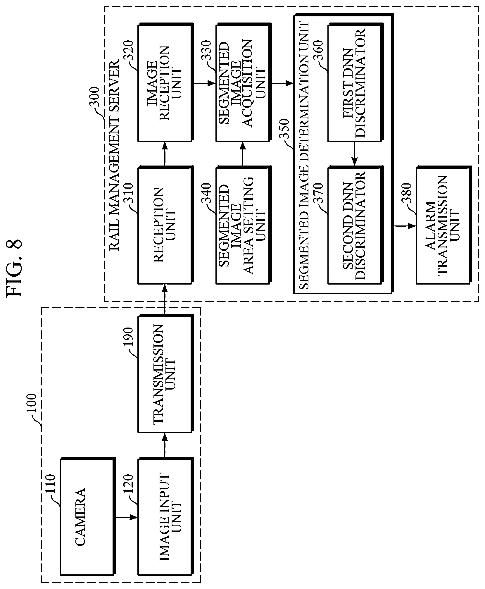 Patent US12583491 Figure 8 – Railway disaster monitoring system
