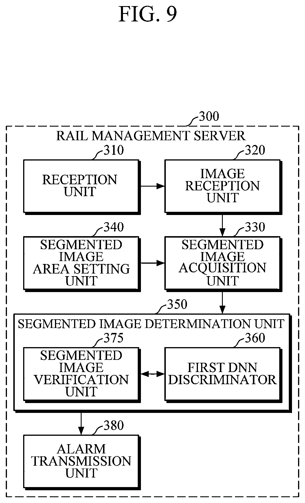 Patent US12583491 Figure 9 – Railway disaster monitoring system