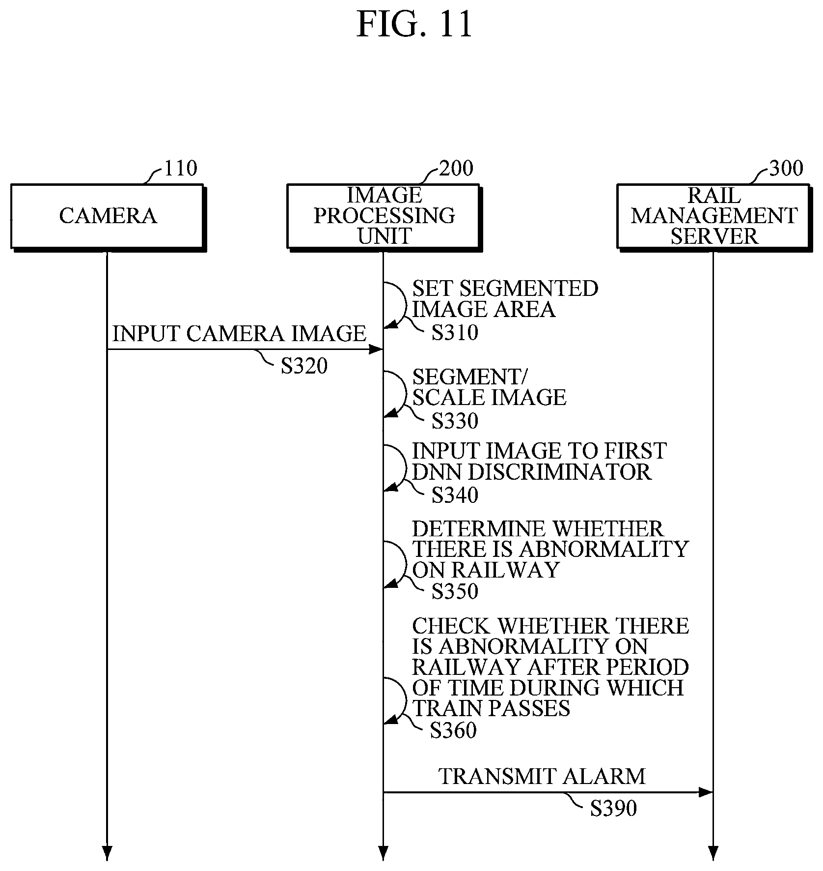 Patent US12583491 Figure 11 – Railway disaster monitoring system