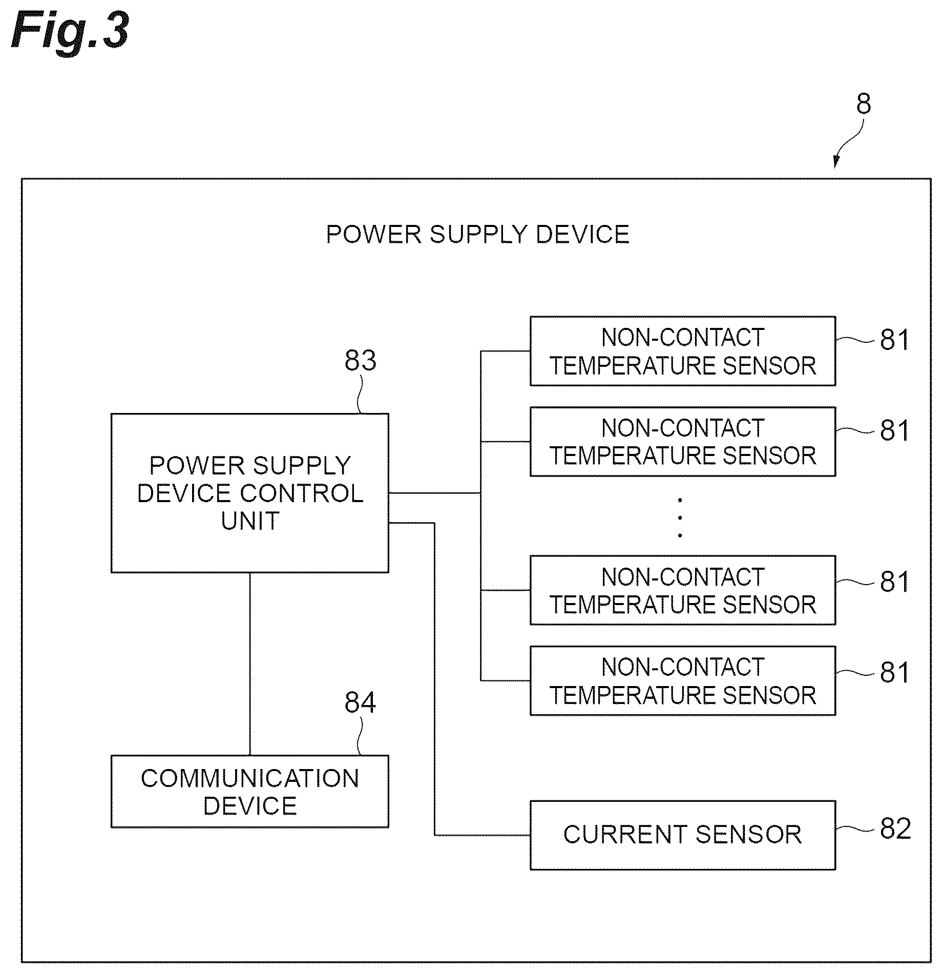 Patent US12583492 Figure 3 – Transport cart system
