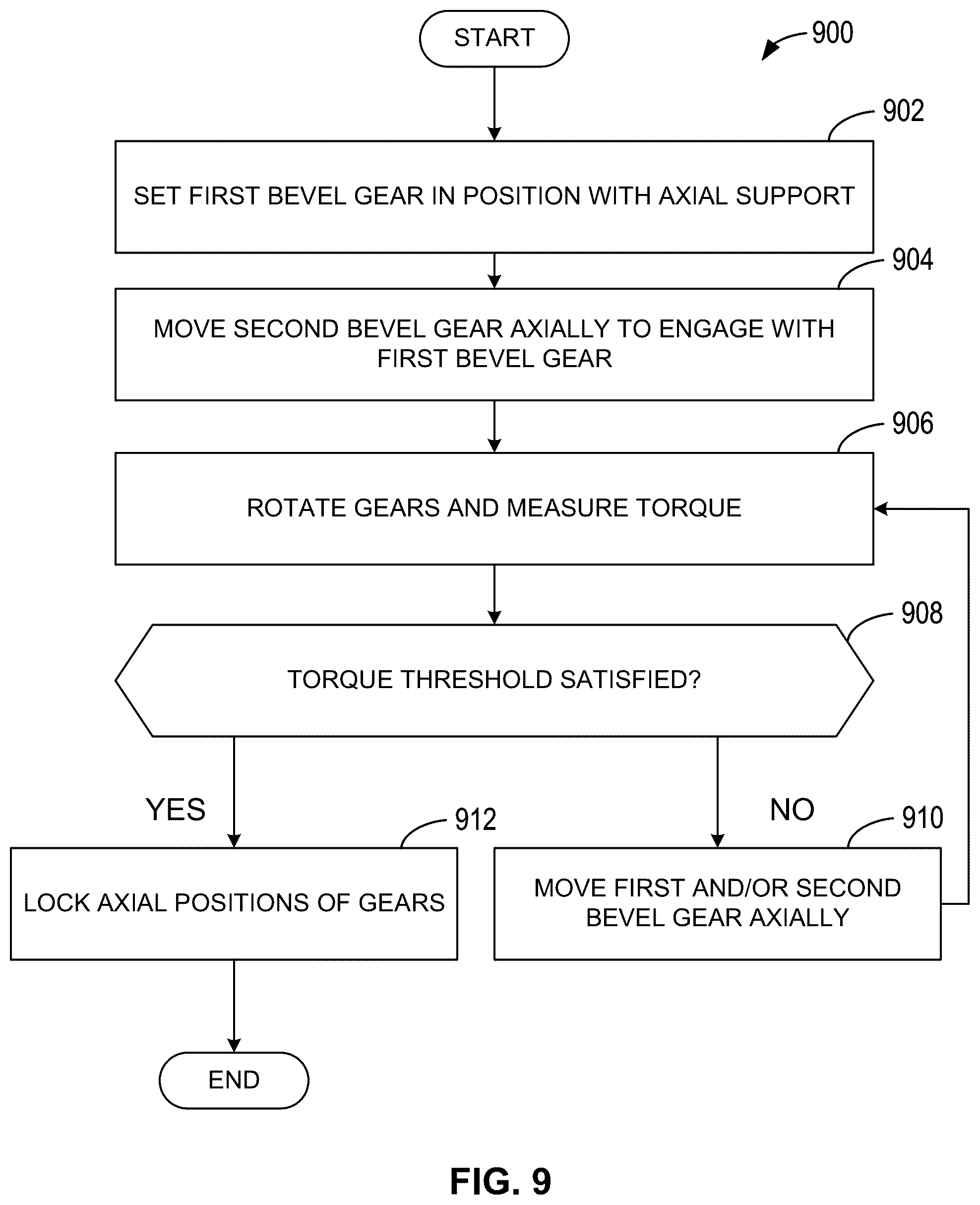 Patent US12583503 Figure 11 – Rotary steering systems