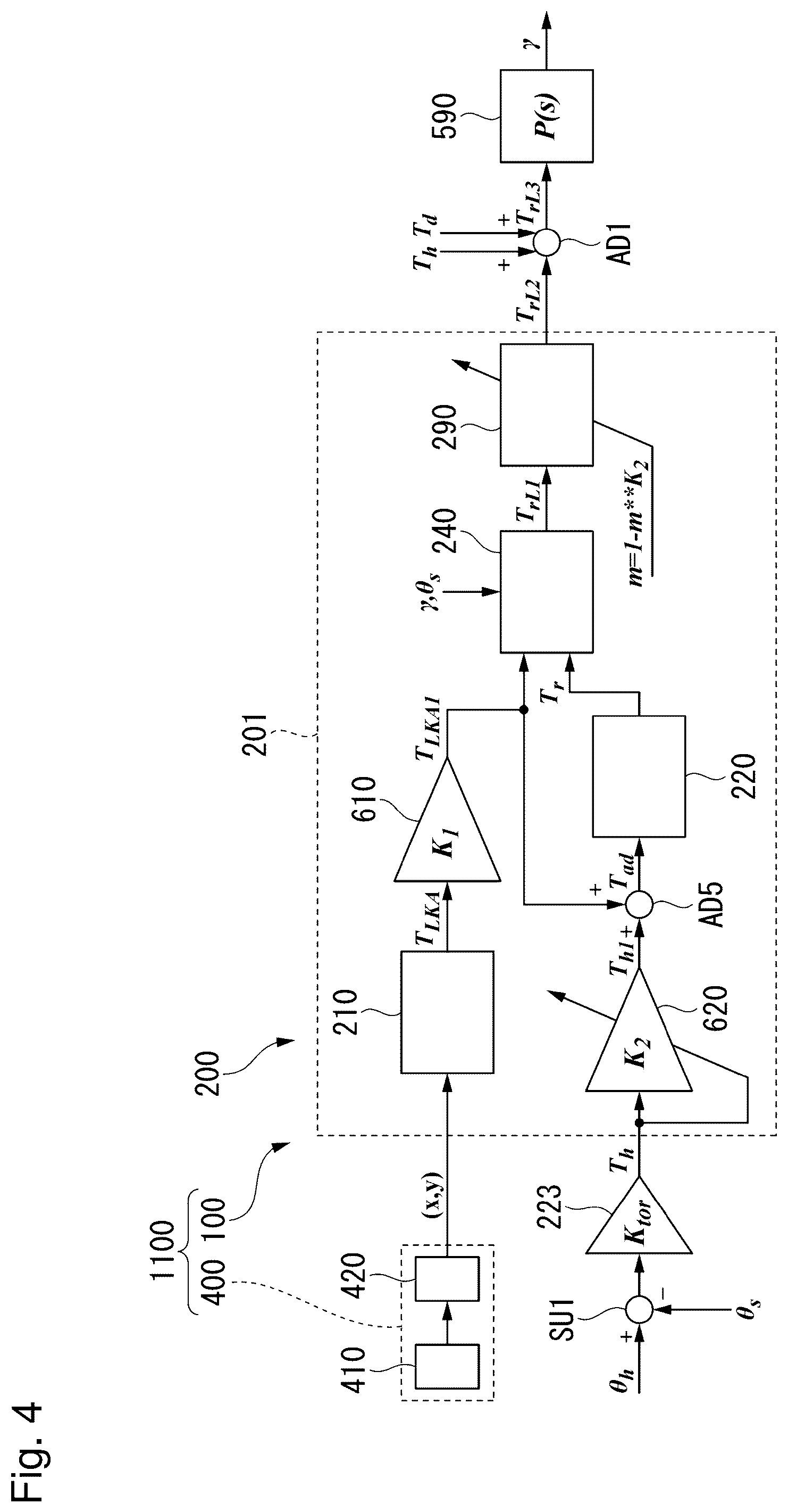 Patent US12583512 Figure 4 – Control device, electric power steering device, and control method