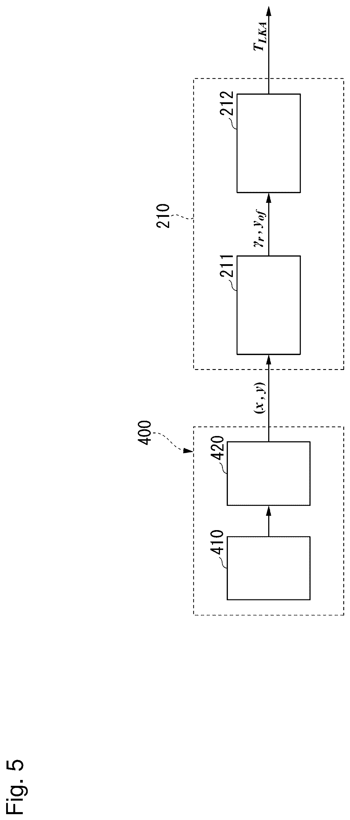 Patent US12583512 Figure 5 – Control device, electric power steering device, and control method