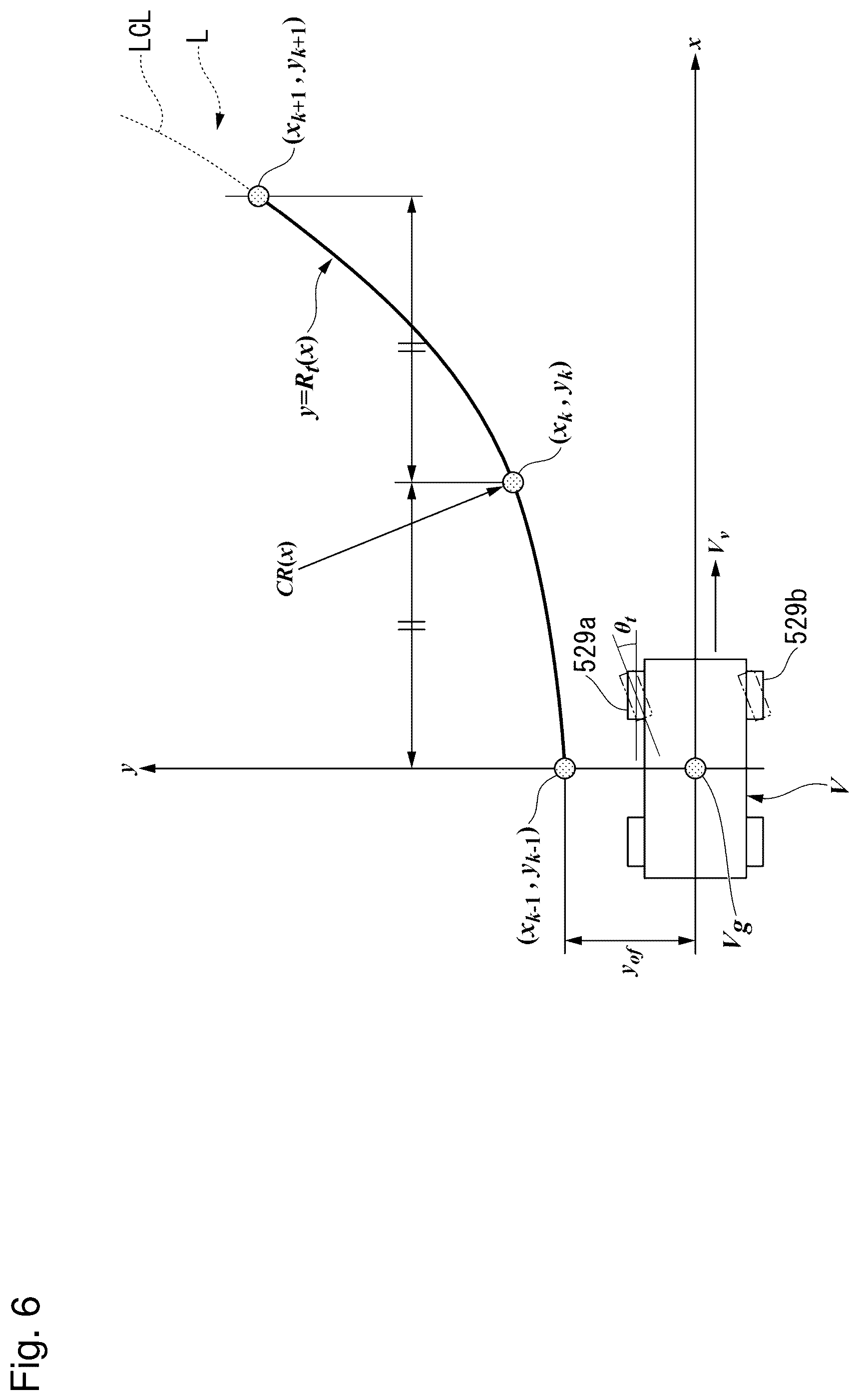 Patent US12583512 Figure 6 – Control device, electric power steering device, and control method