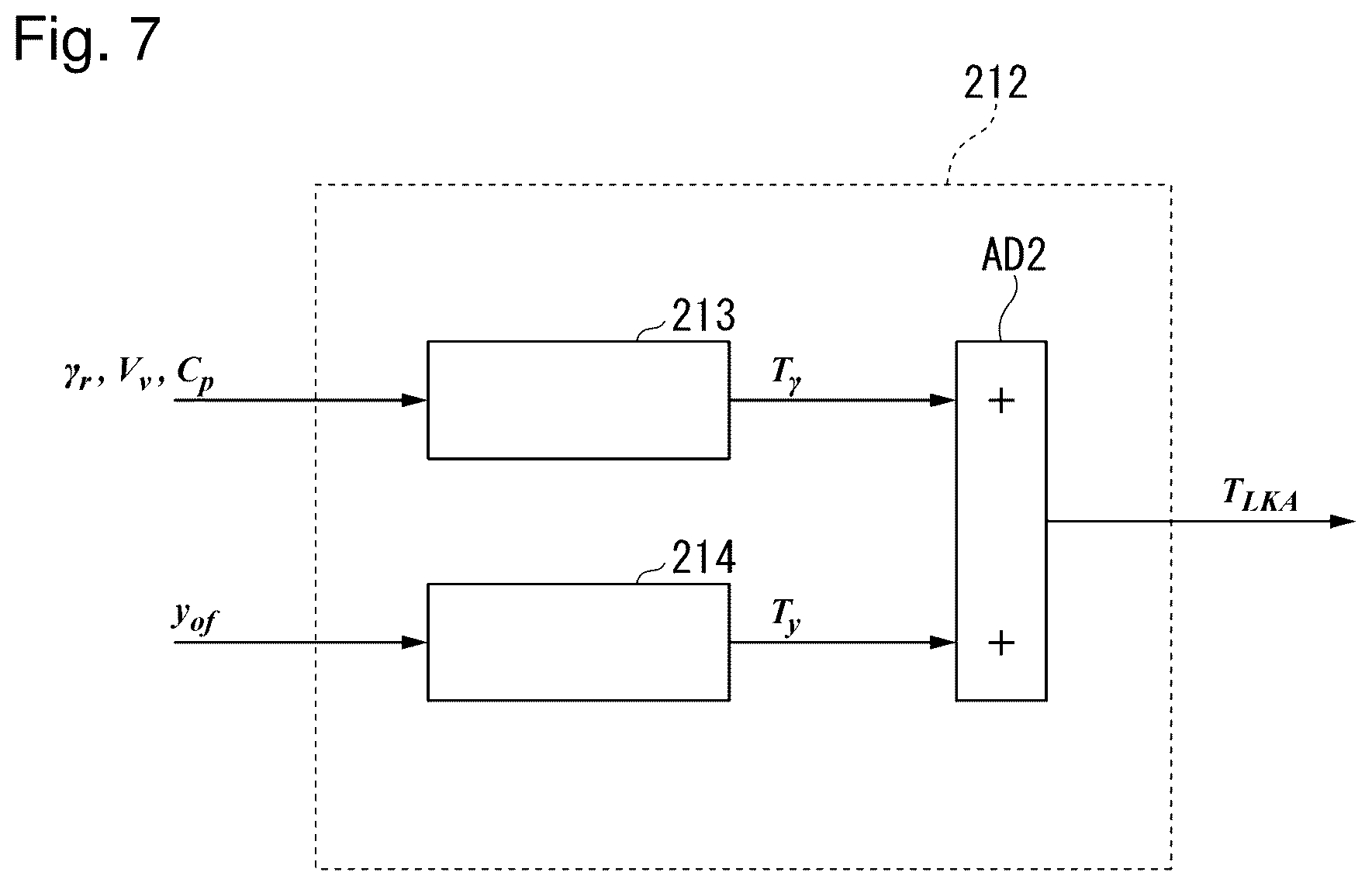 Patent US12583512 Figure 7 – Control device, electric power steering device, and control method