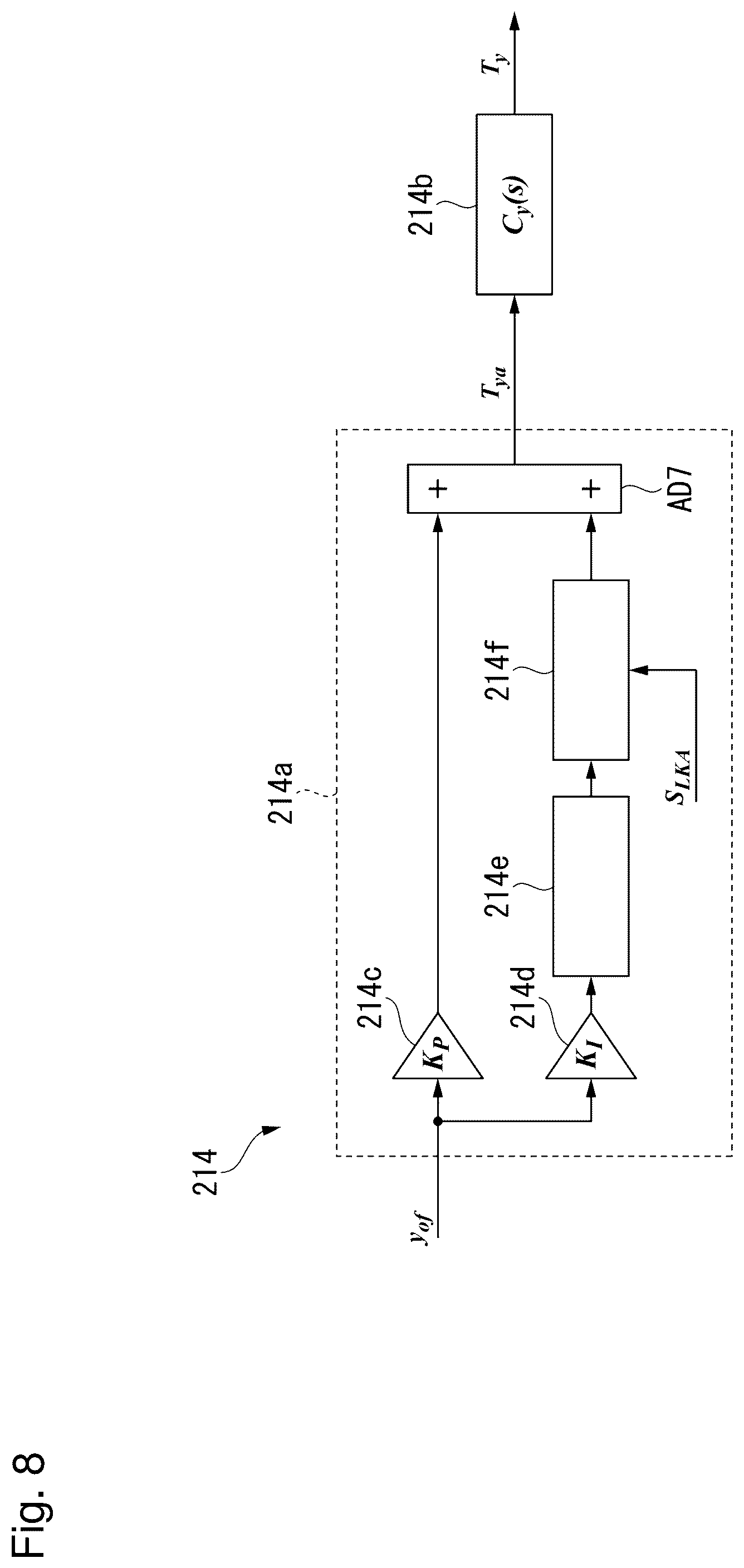 Patent US12583512 Figure 8 – Control device, electric power steering device, and control method
