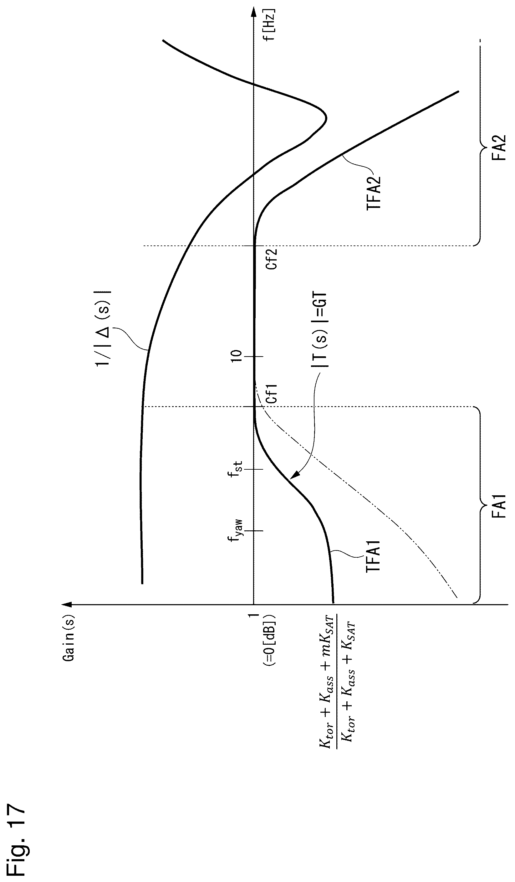 Patent US12583512 Figure 14 – Control device, electric power steering device, and control method