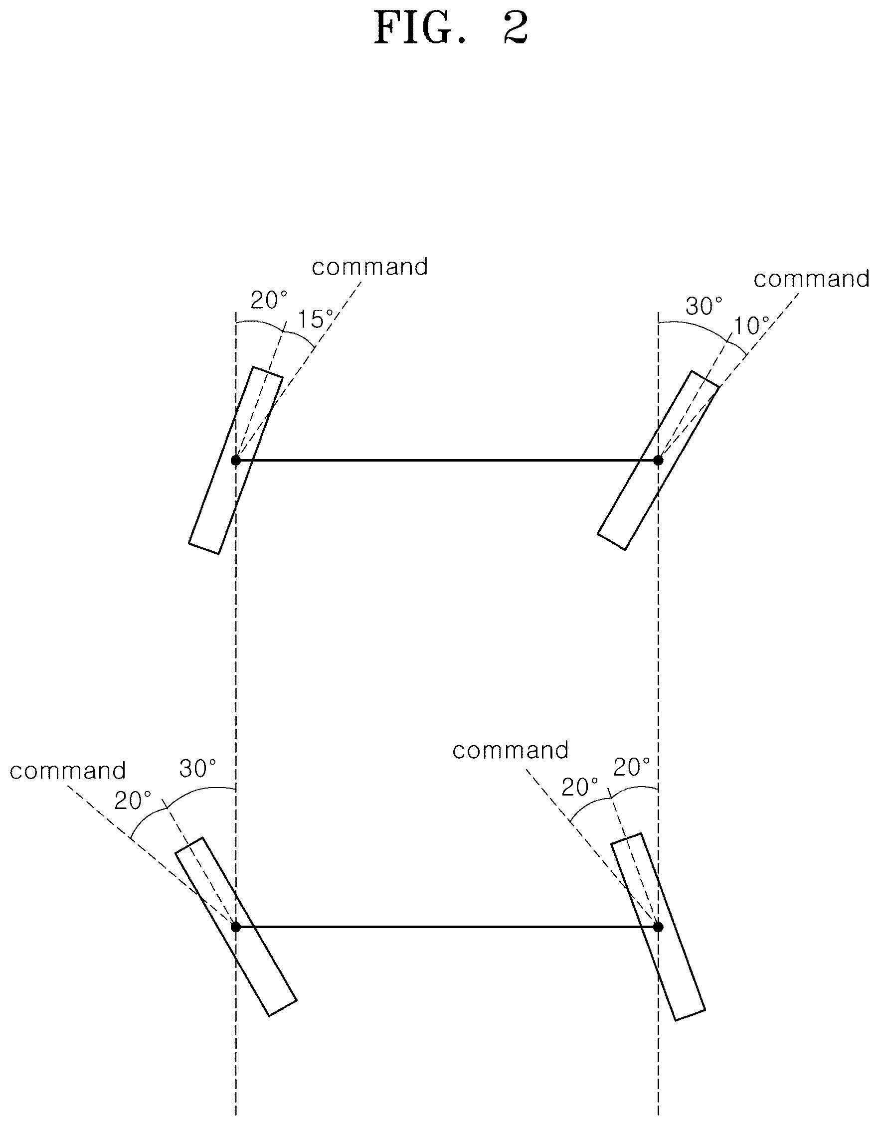 Patent US12583514 Figure 2 – Four-wheel steering control device and method