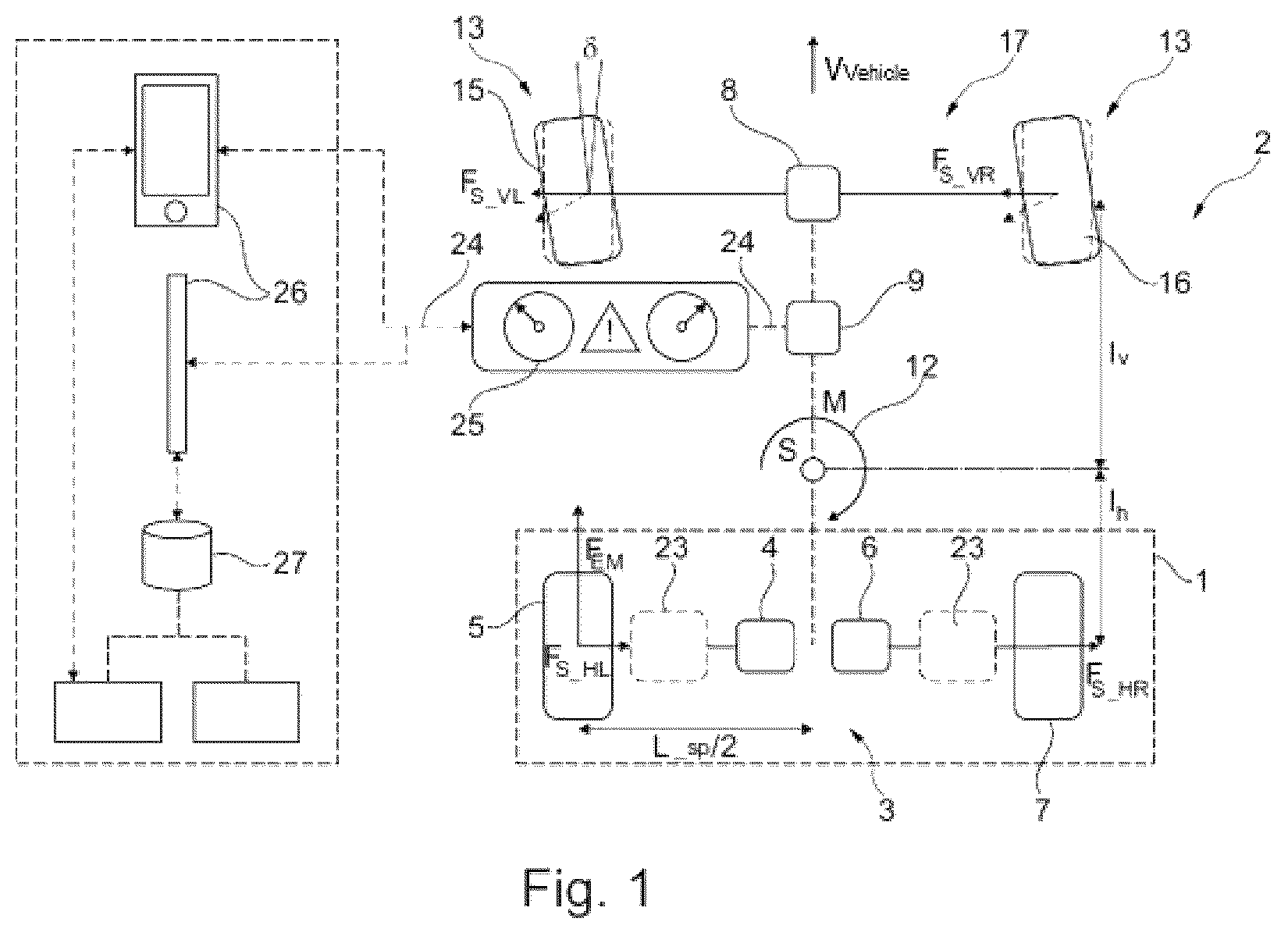 Patent US12583515 Figure 1 – Electrically operable axle drive train, method for operating an electrically operable axle drive train, computer program product and control unit