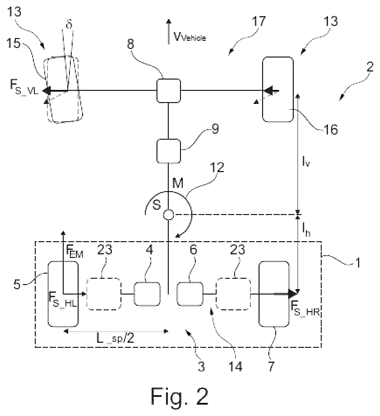 Patent US12583515 Figure 2 – Electrically operable axle drive train, method for operating an electrically operable axle drive train, computer program product and control unit