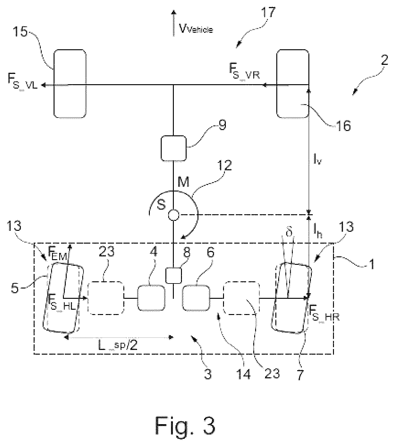 Patent US12583515 Figure 3 – Electrically operable axle drive train, method for operating an electrically operable axle drive train, computer program product and control unit