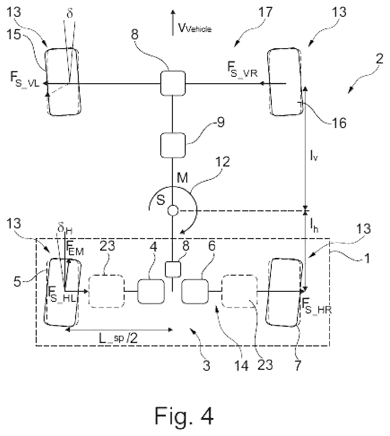 Patent US12583515 Figure 4 – Electrically operable axle drive train, method for operating an electrically operable axle drive train, computer program product and control unit