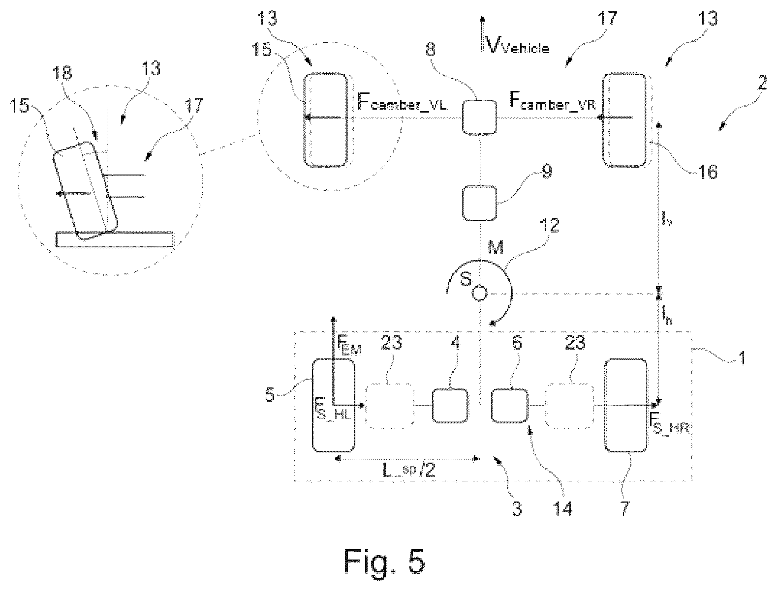 Patent US12583515 Figure 5 – Electrically operable axle drive train, method for operating an electrically operable axle drive train, computer program product and control unit