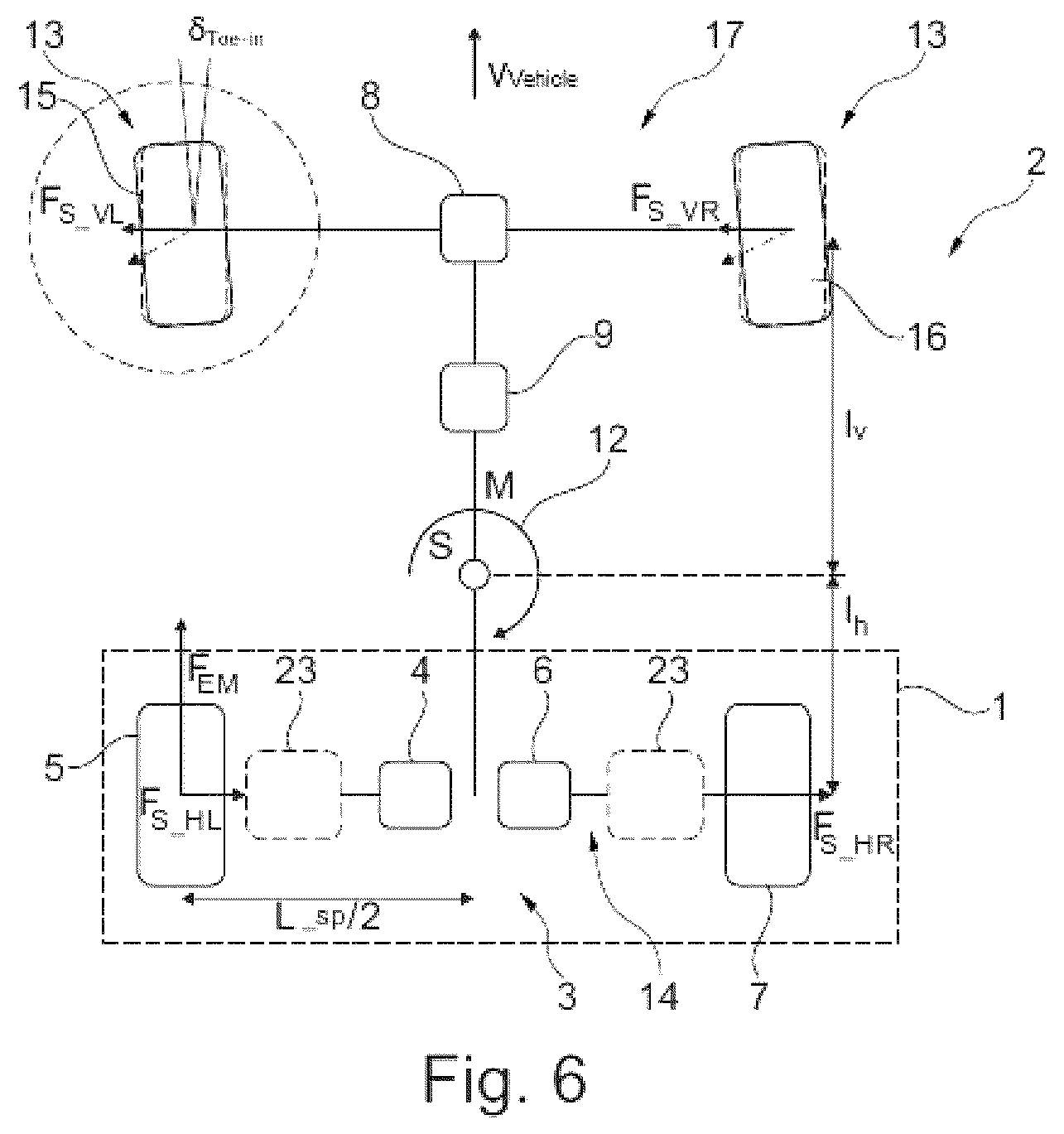 Patent US12583515 Figure 6 – Electrically operable axle drive train, method for operating an electrically operable axle drive train, computer program product and control unit