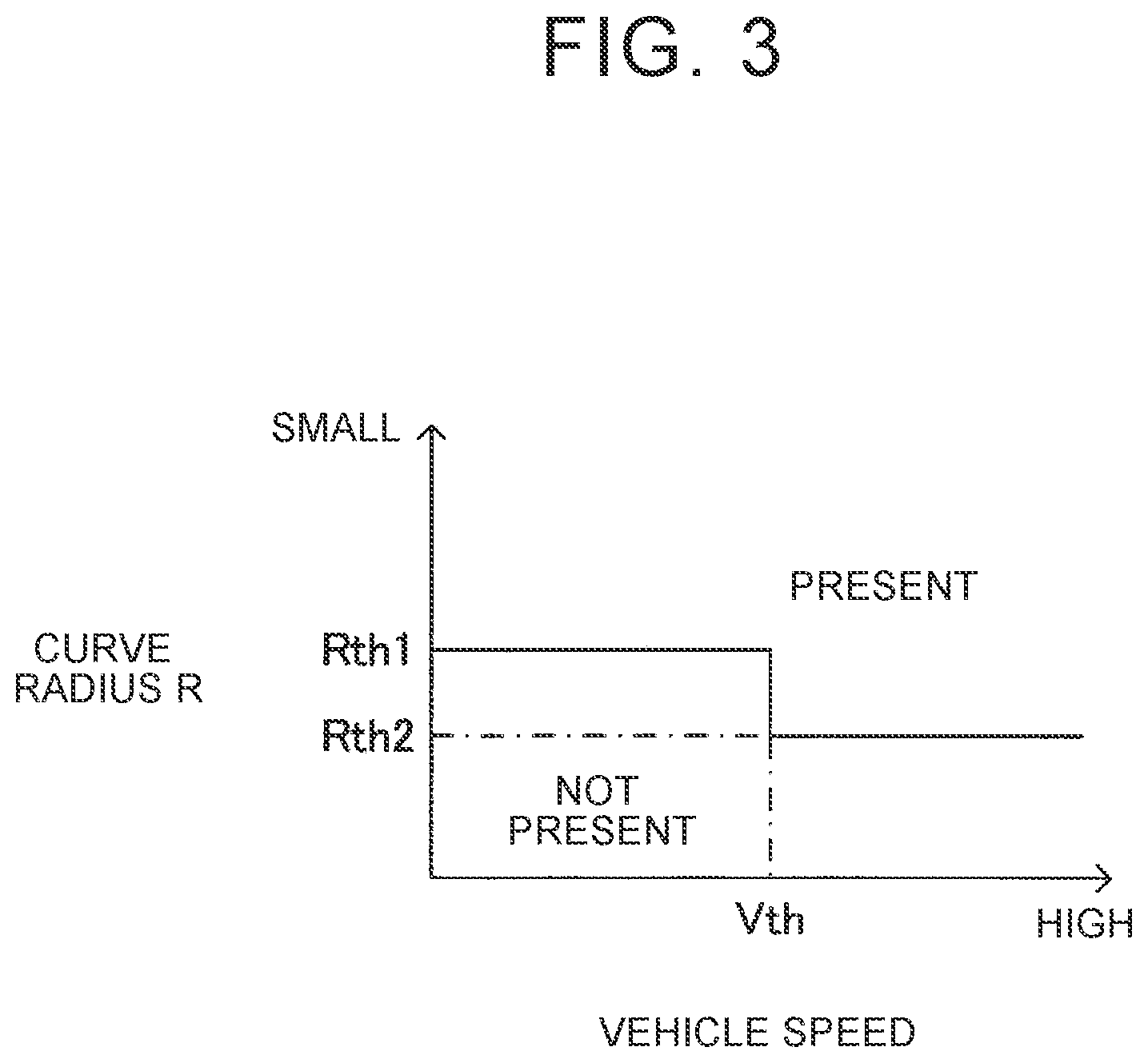 Patent US12583517 Figure 3 – Vehicle steering control device